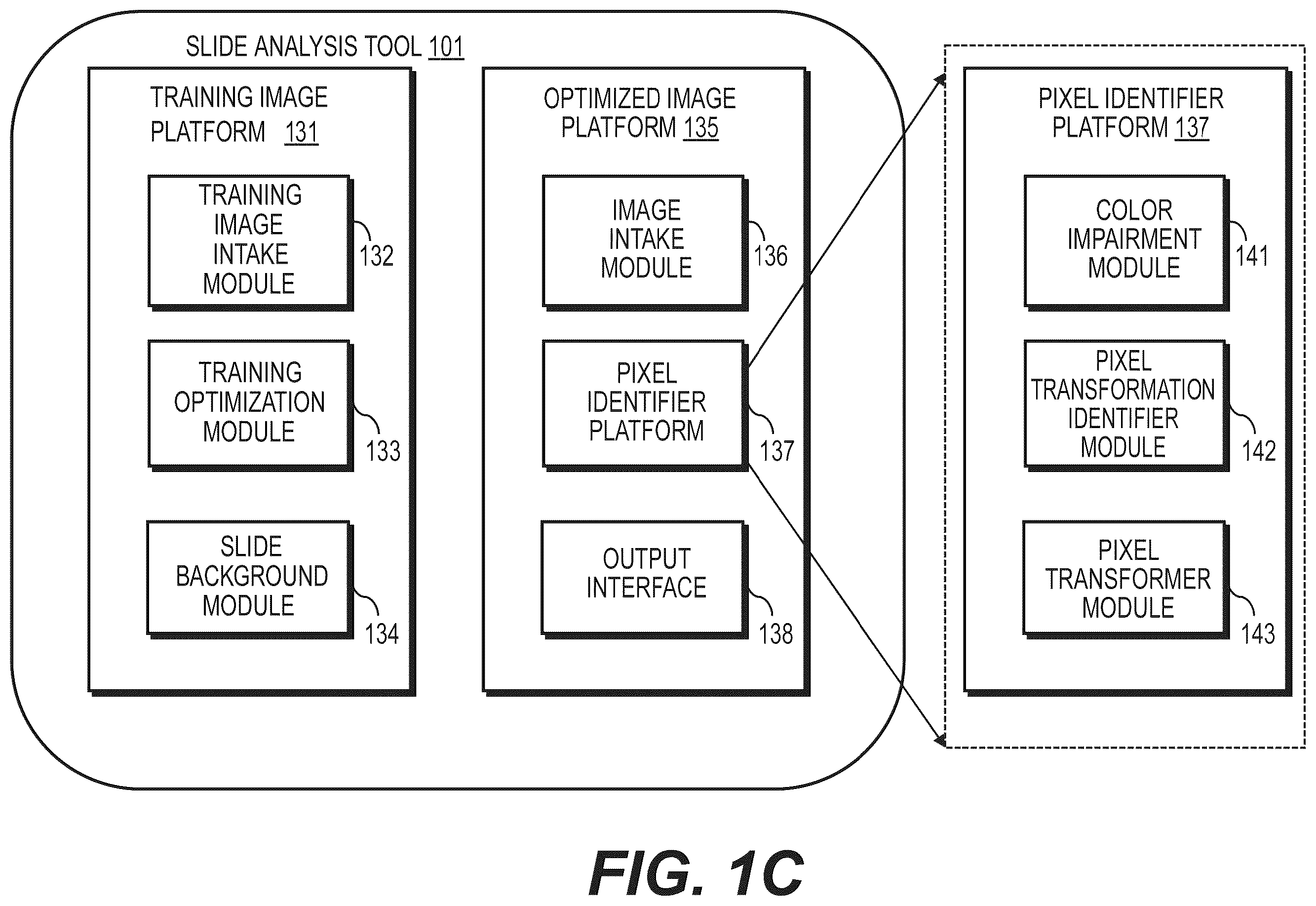 Patent US12592000 Figure 3 – Systems and methods for processing digital images to adapt to color vision deficiency