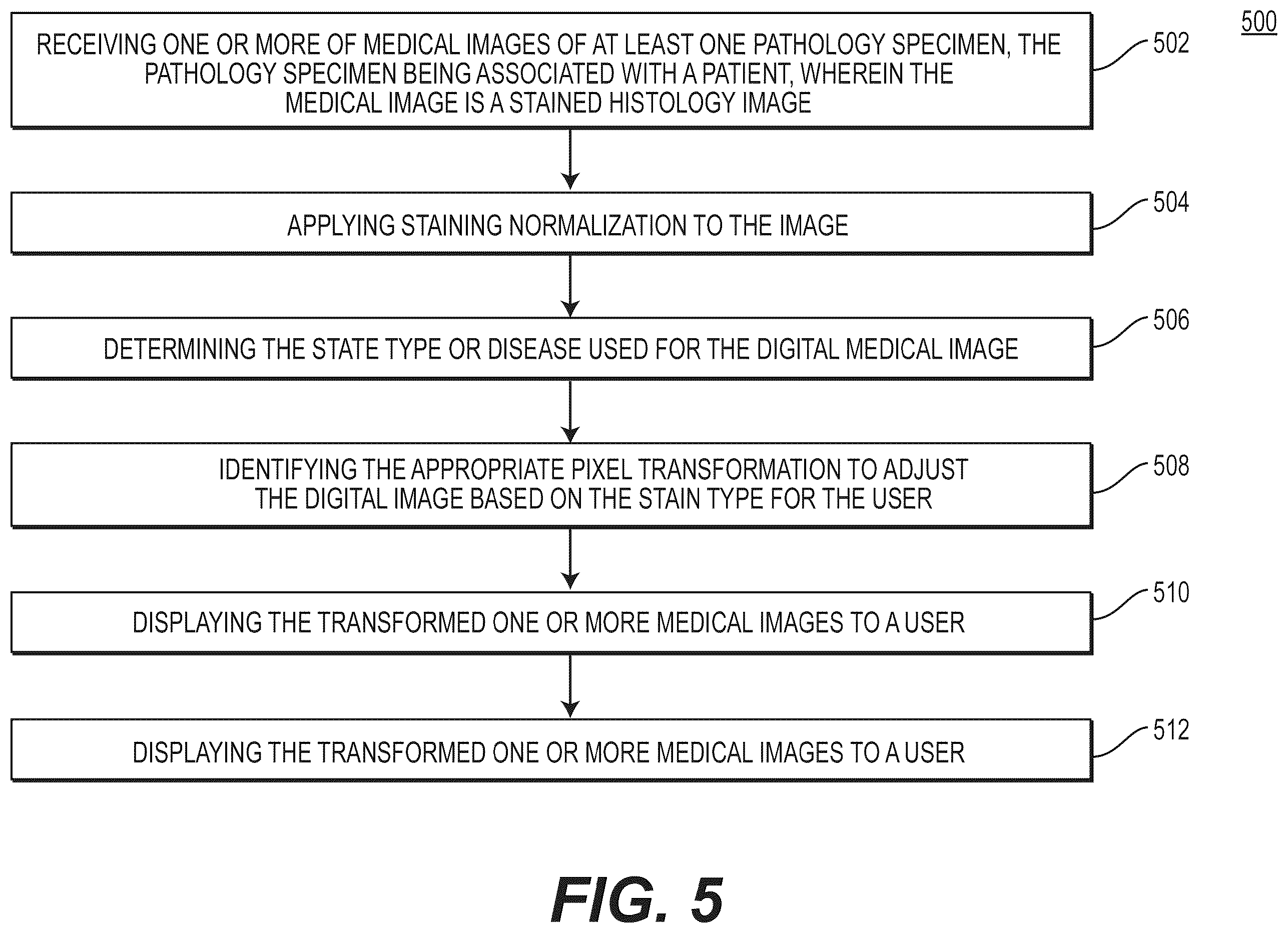 Patent US12592000 Figure 6 – Systems and methods for processing digital images to adapt to color vision deficiency