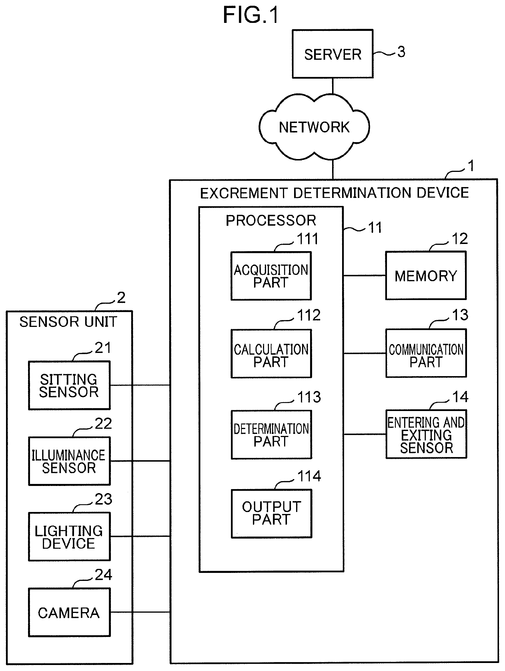 Patent US12592001 Figure 1 – Excrement determination method, excrement determination device, and non-transitory computer readable recording medium