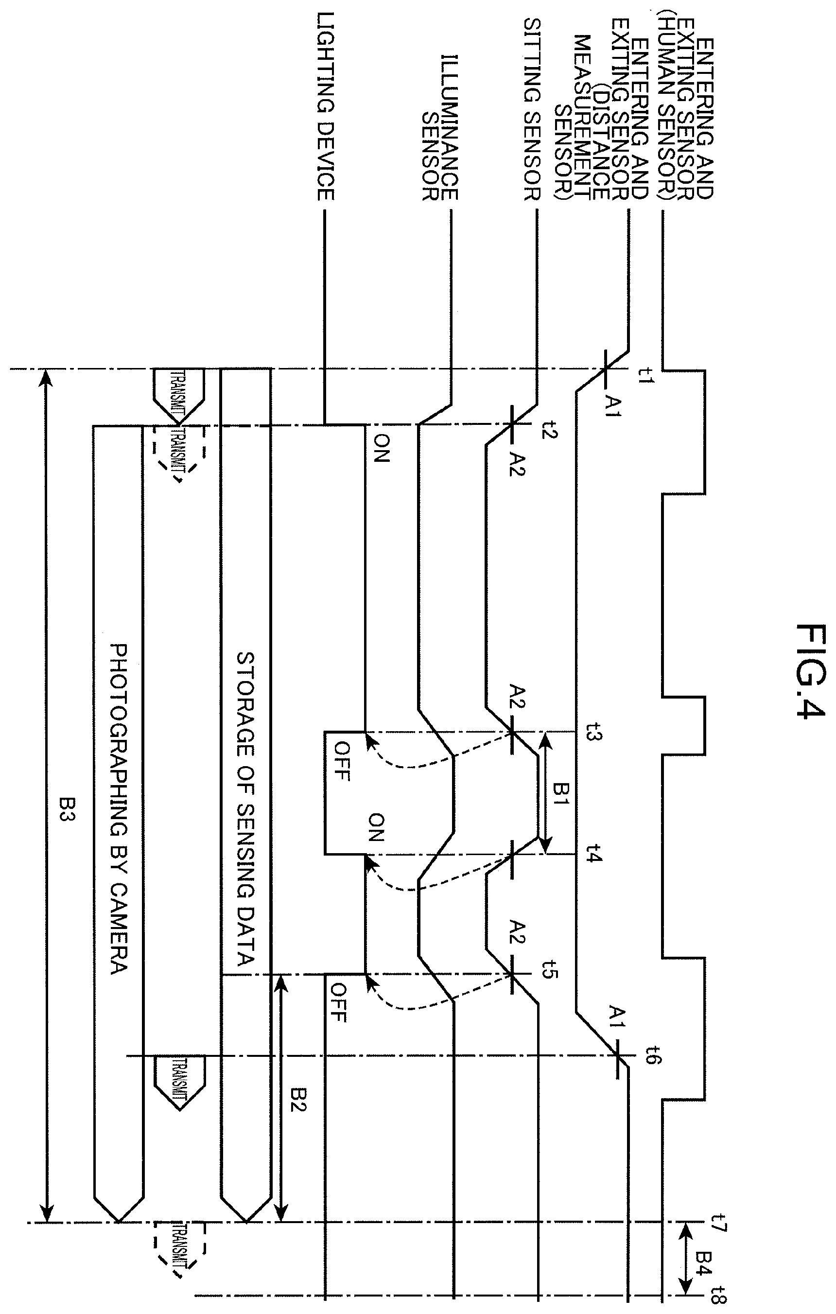 Patent US12592001 Figure 4 – Excrement determination method, excrement determination device, and non-transitory computer readable recording medium