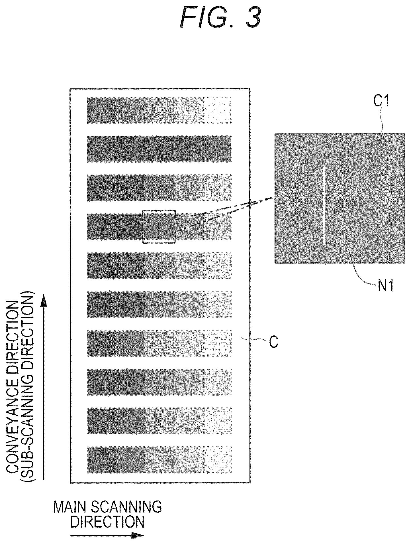 Patent US12592002 Figure 3 – Color conversion system, color conversion method, and information processing apparatus