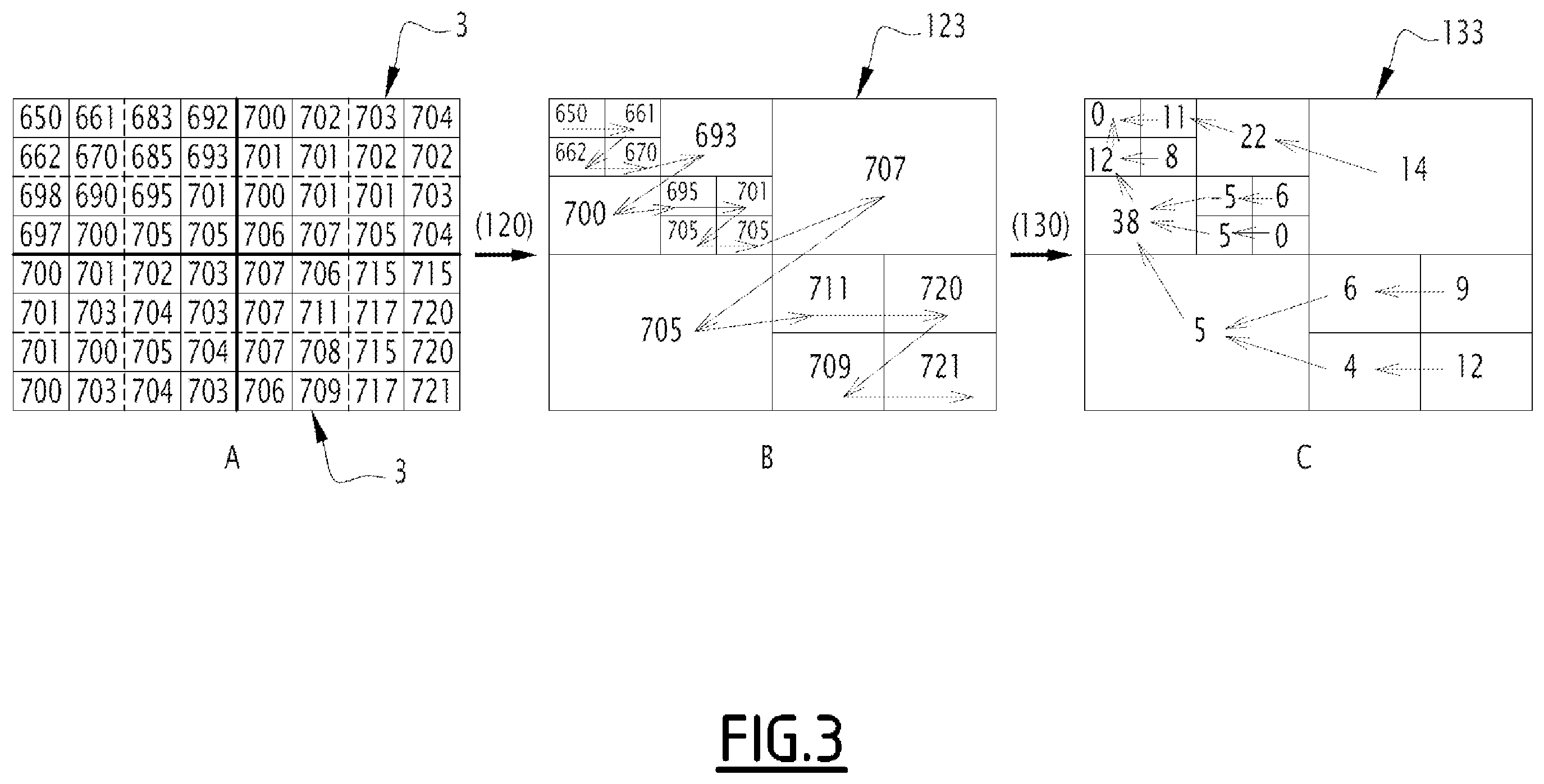 Patent US12592003 Figure 3 – Methods for the compression and decompression of a digital terrain model file; associated compressed and decompressed files and associated computer program product