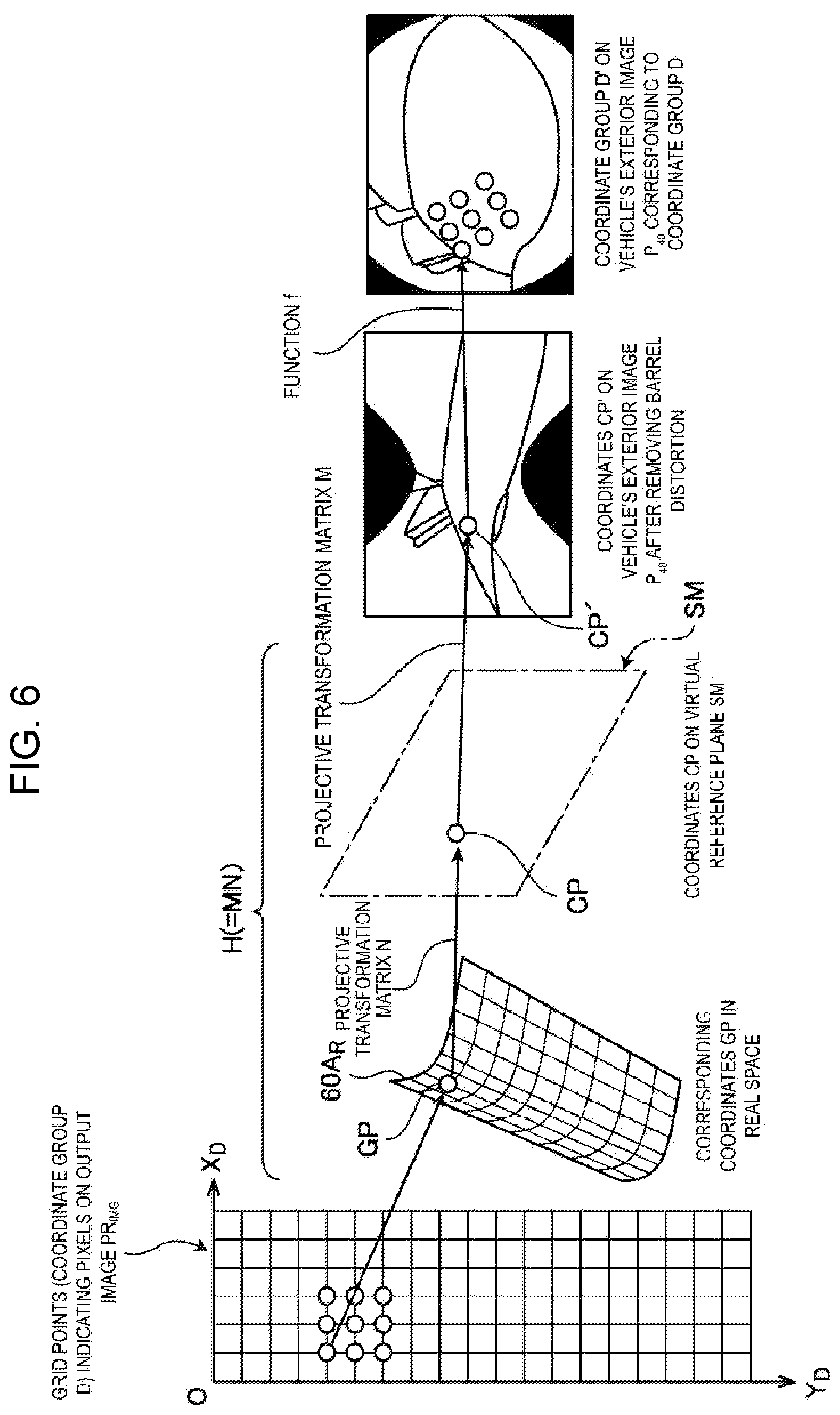 Patent US12592004 Figure 6 – Image processing device and image processing method