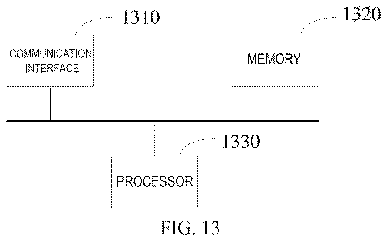 Patent US12592006 Figure 5 – Method, apparatus, electronic device and storage medium for information processing