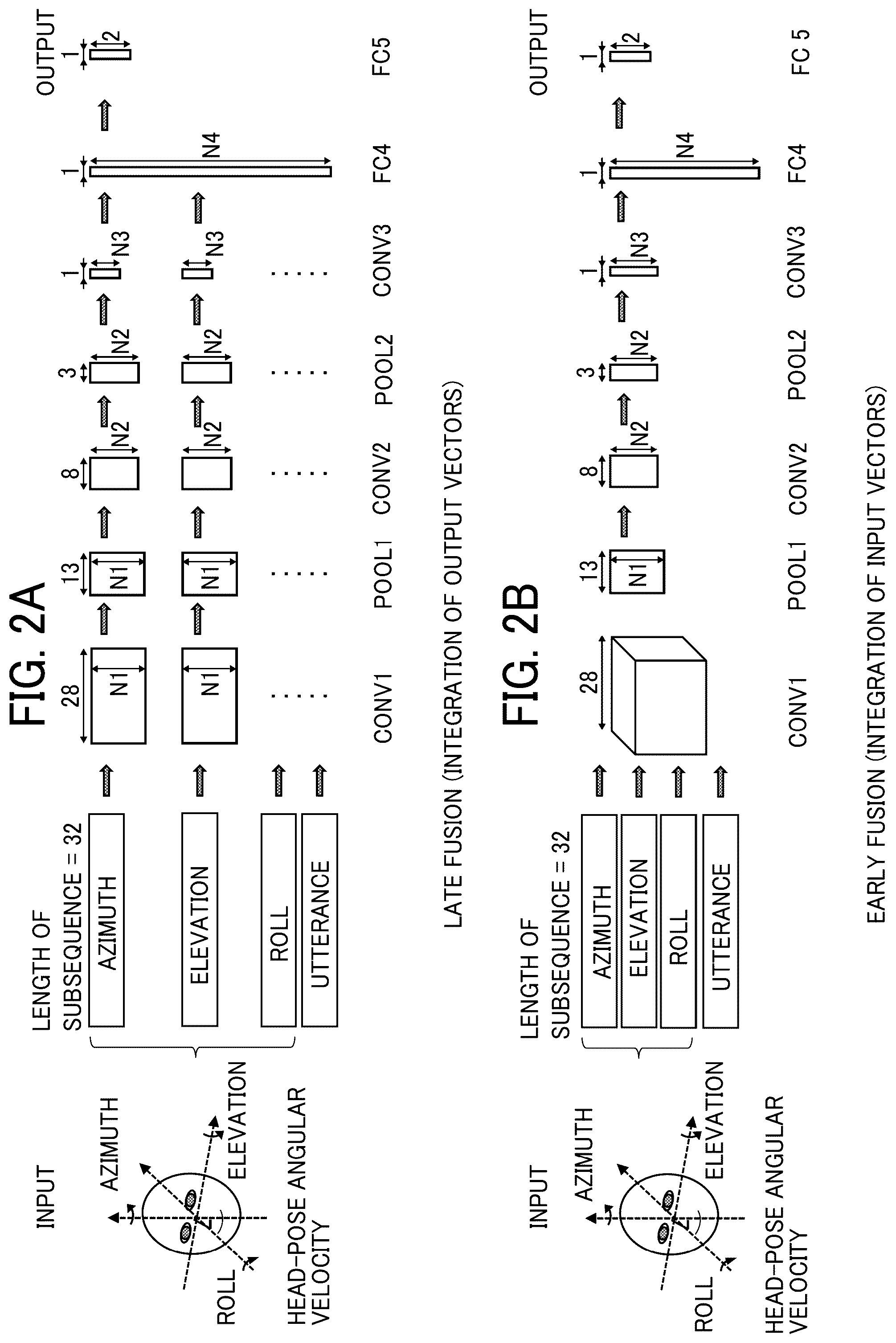 Patent US12592008 Figure 2 – Information analysis system, information analysis method, and non-transitory recording medium