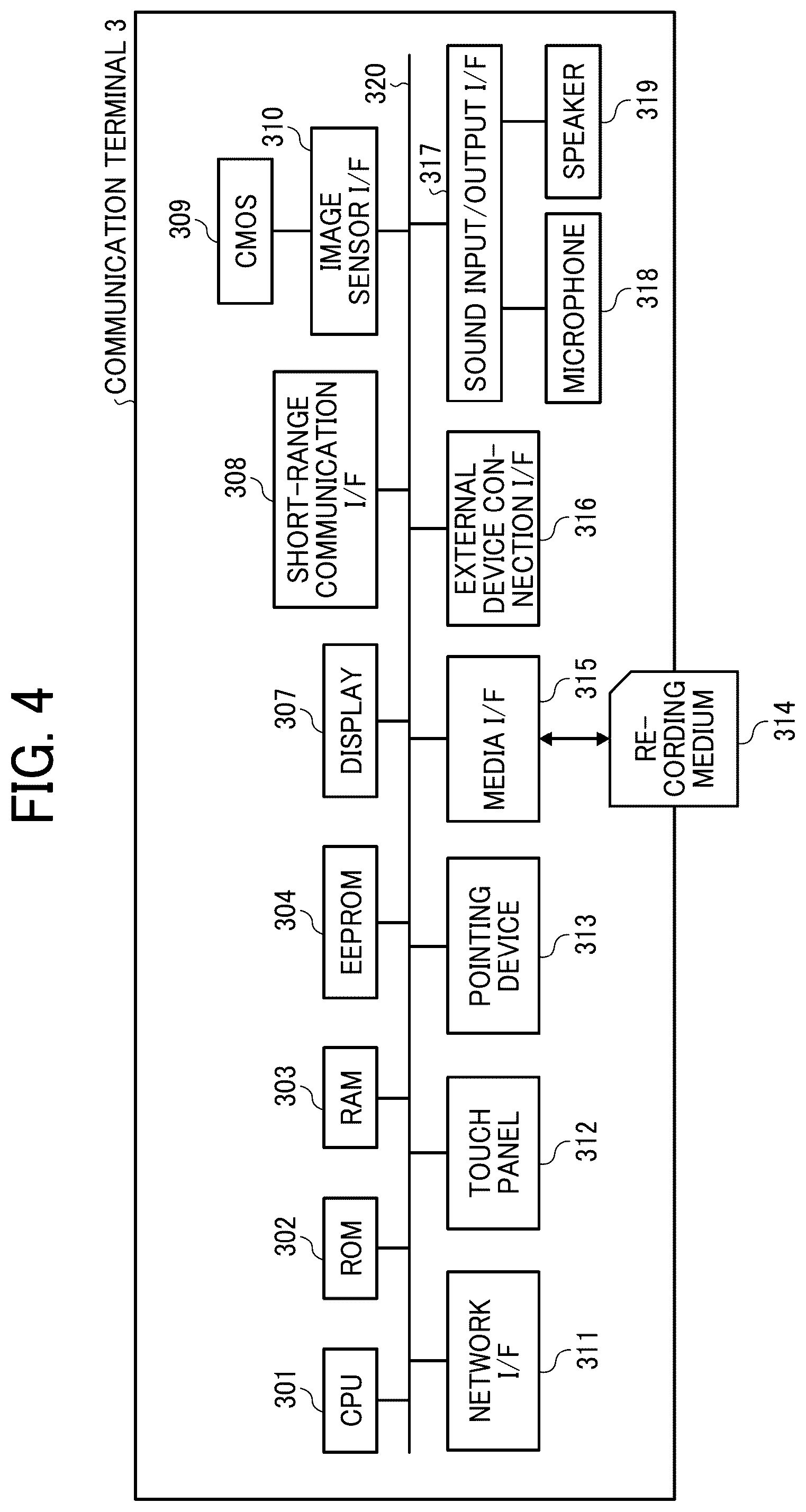 Patent US12592008 Figure 4 – Information analysis system, information analysis method, and non-transitory recording medium