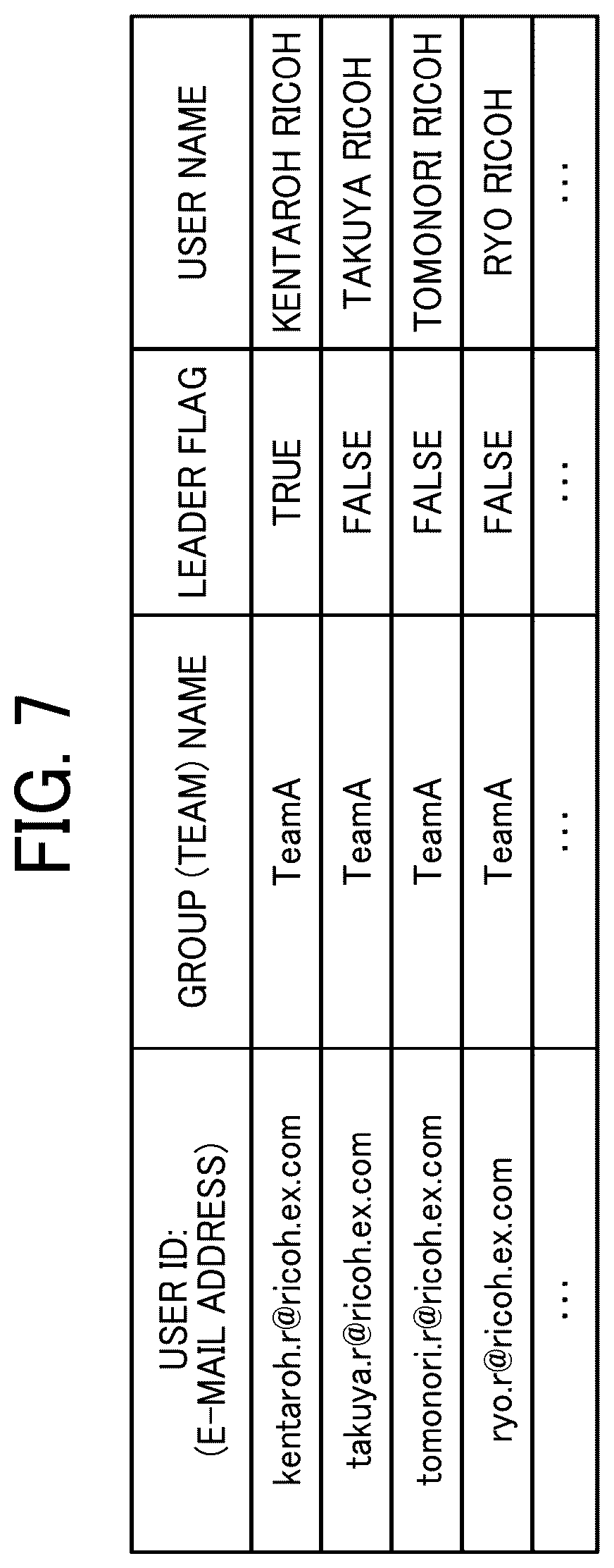 Patent US12592008 Figure 7 – Information analysis system, information analysis method, and non-transitory recording medium