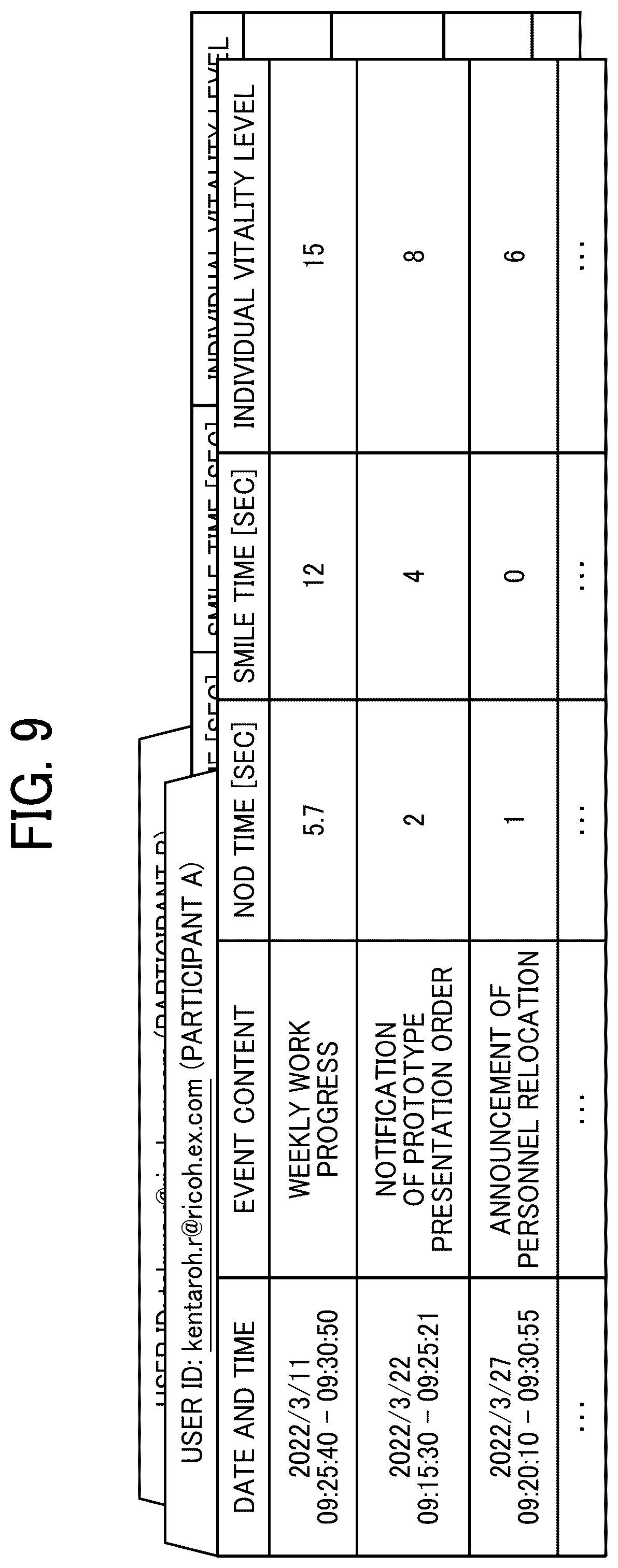 Patent US12592008 Figure 9 – Information analysis system, information analysis method, and non-transitory recording medium