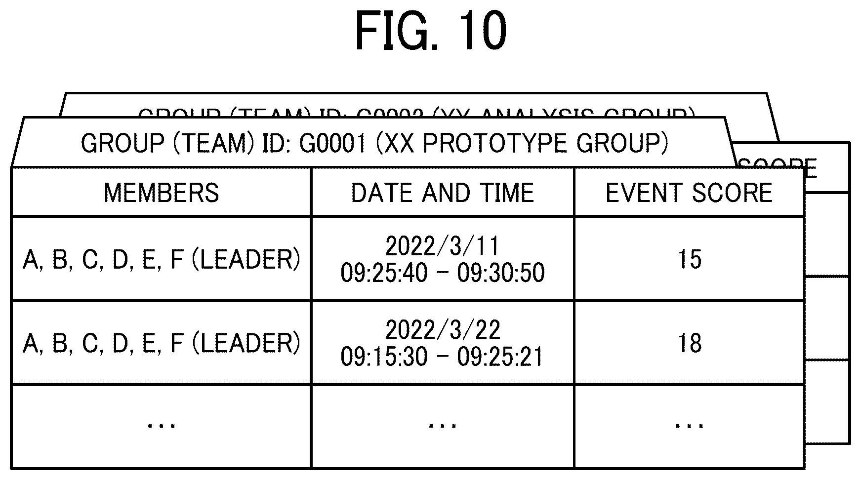 Patent US12592008 Figure 10 – Information analysis system, information analysis method, and non-transitory recording medium