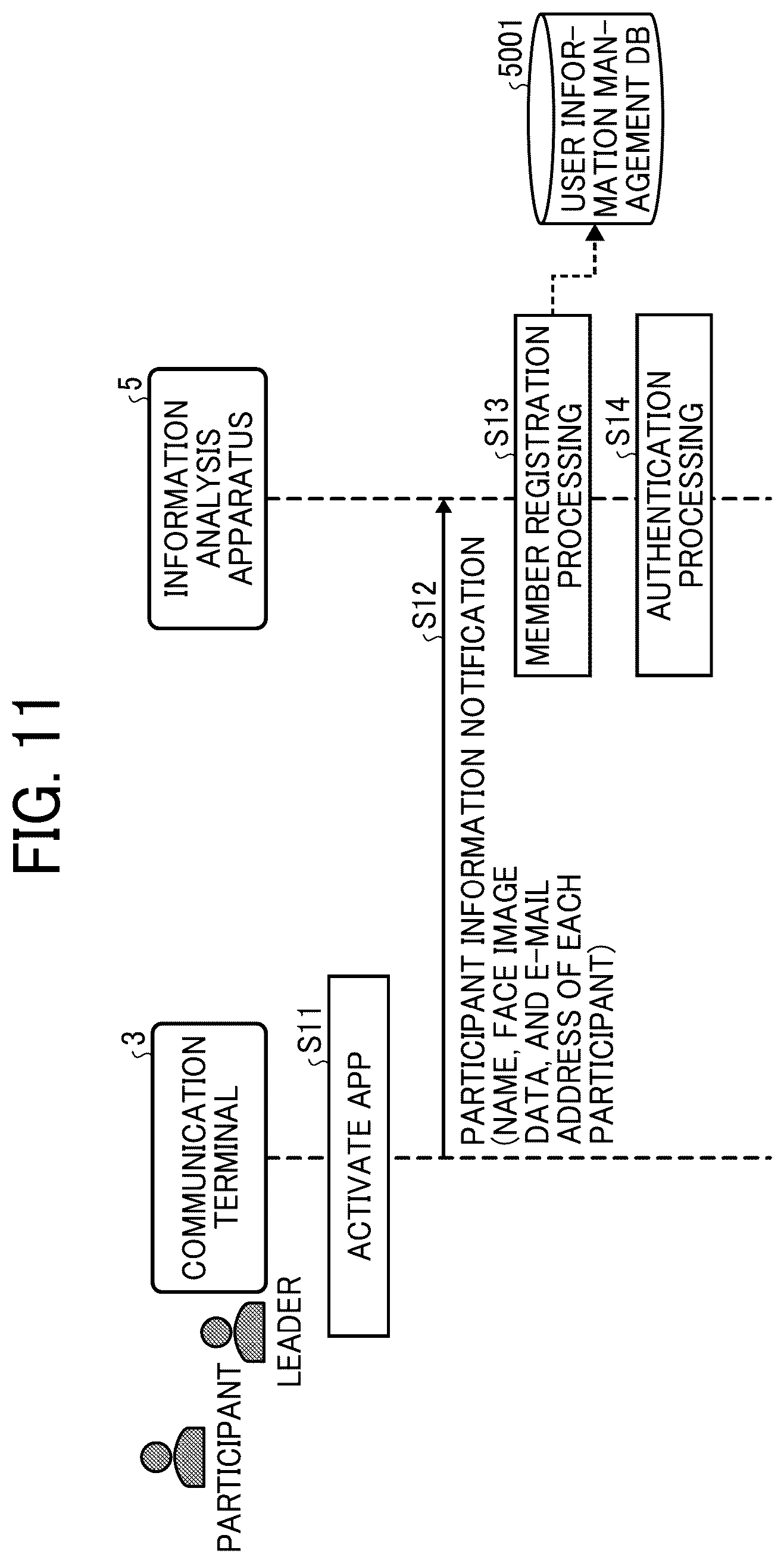 Patent US12592008 Figure 11 – Information analysis system, information analysis method, and non-transitory recording medium