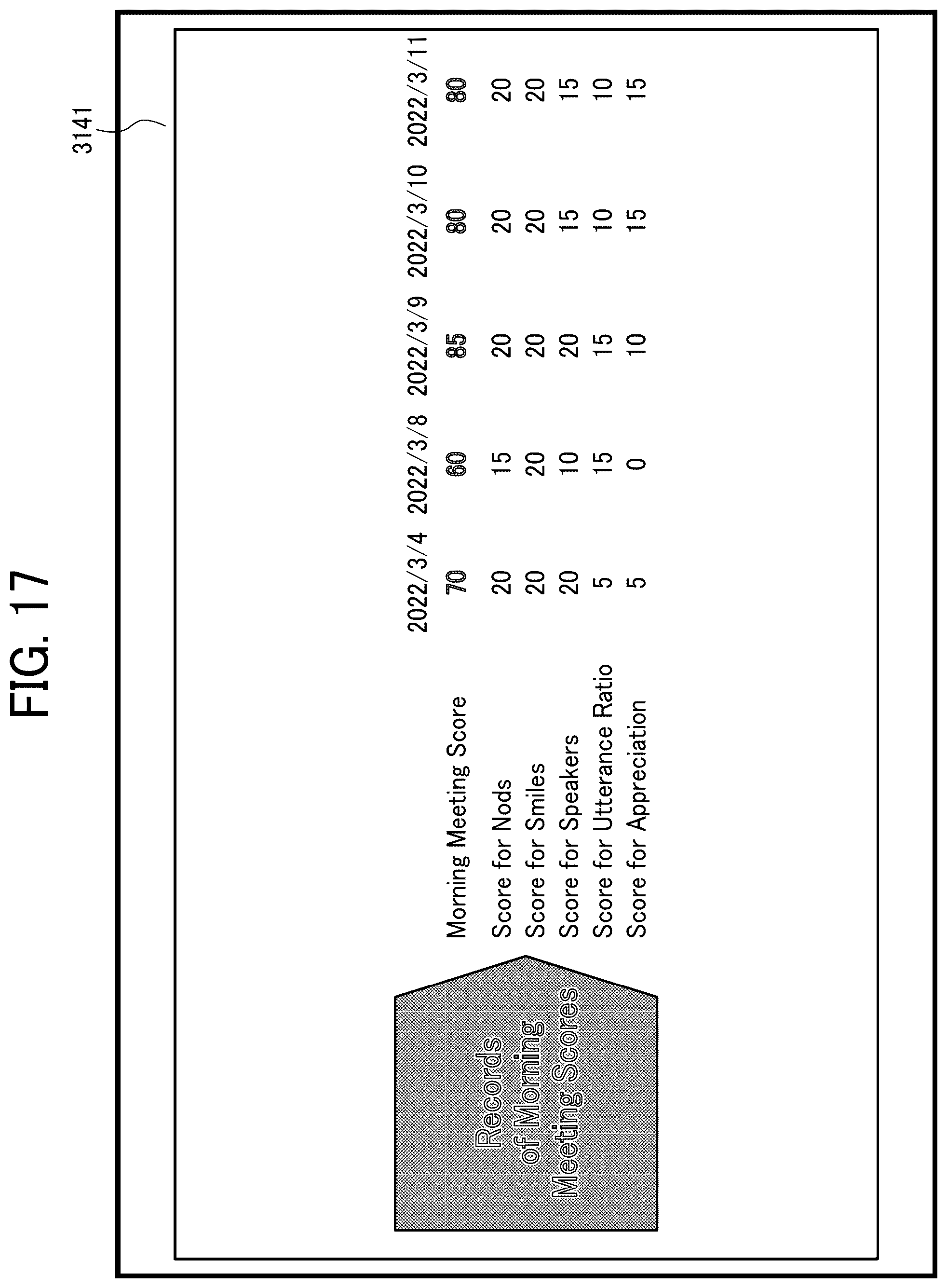 Patent US12592008 Figure 18 – Information analysis system, information analysis method, and non-transitory recording medium