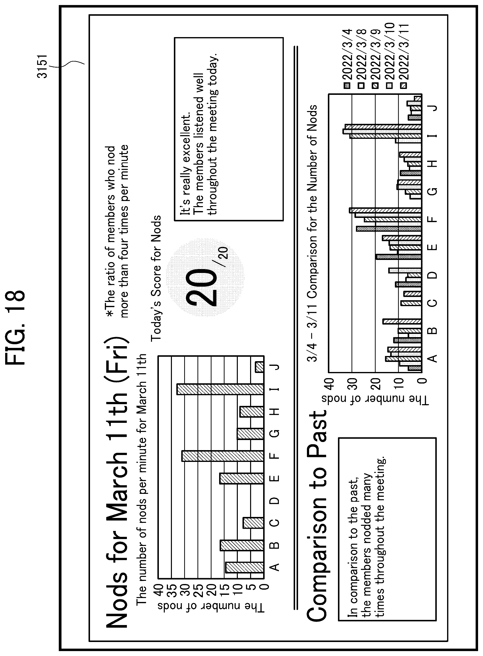 Patent US12592008 Figure 19 – Information analysis system, information analysis method, and non-transitory recording medium
