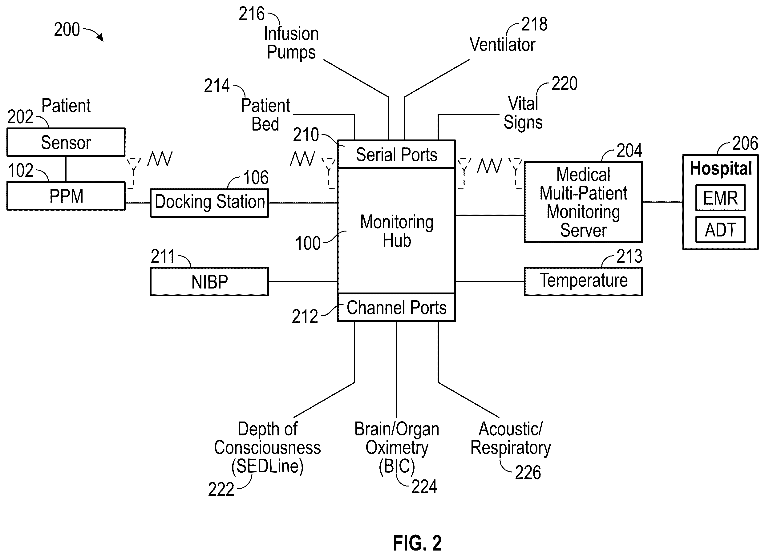 Patent US12592009 Figure 3 – Medical monitoring analysis and replay including indicia responsive to light attenuated by body tissue