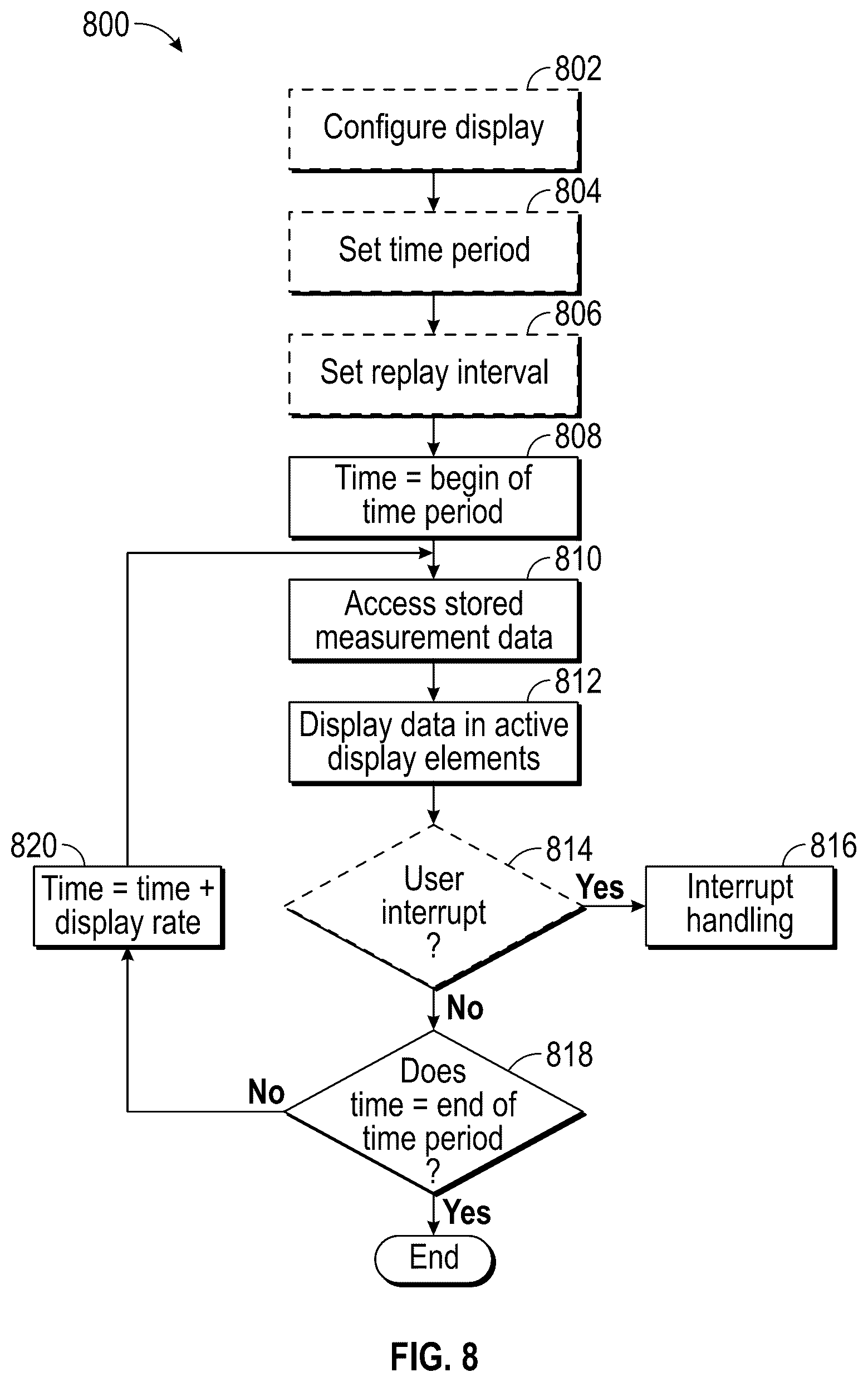 Patent US12592009 Figure 11 – Medical monitoring analysis and replay including indicia responsive to light attenuated by body tissue