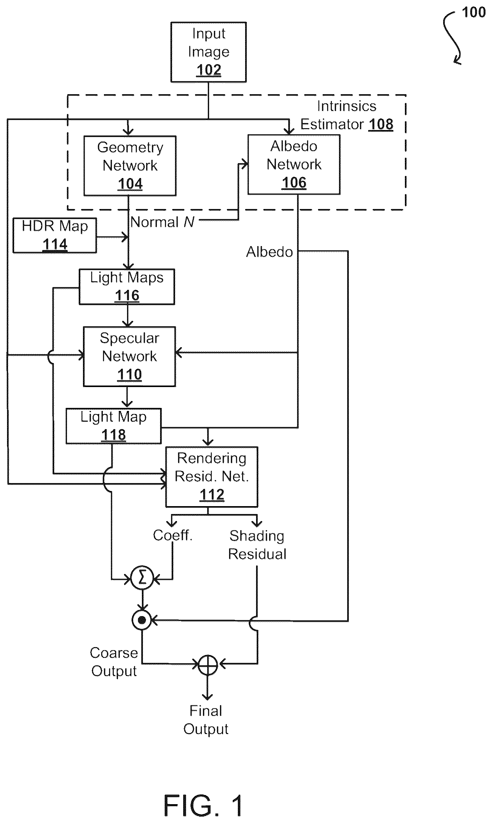 Patent US12592010 Figure 1 – Neural network-based image lighting