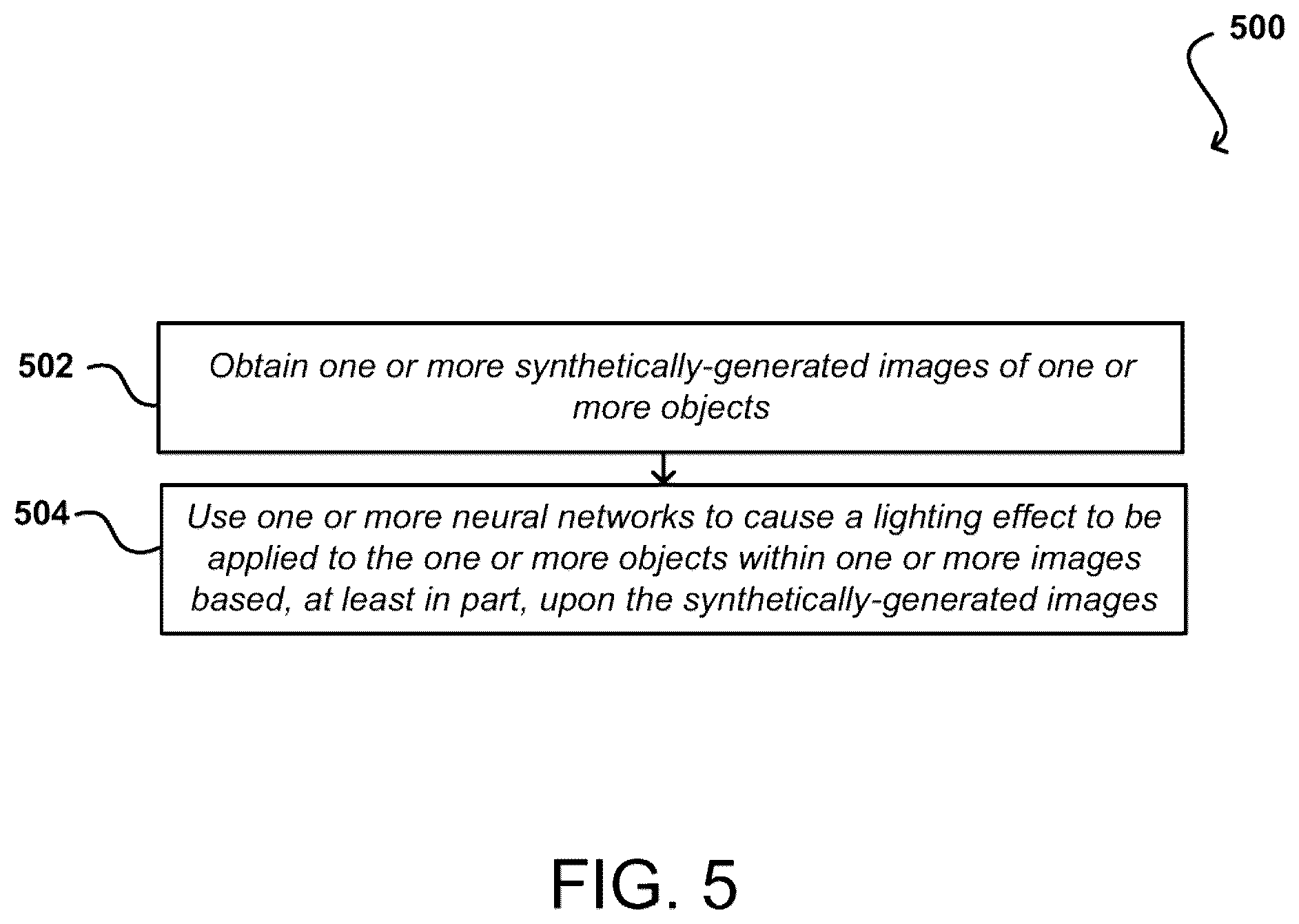 Patent US12592010 Figure 5 – Neural network-based image lighting