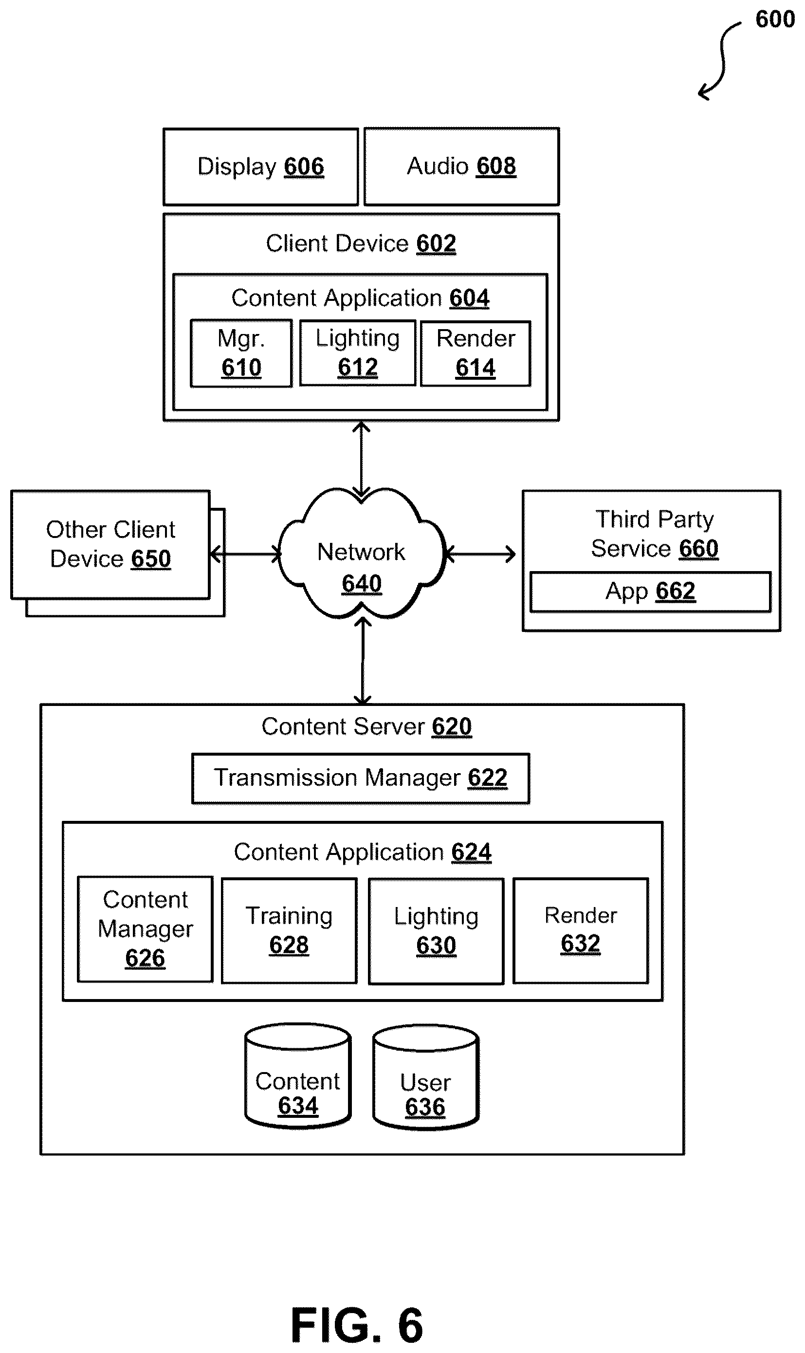 Patent US12592010 Figure 6 – Neural network-based image lighting