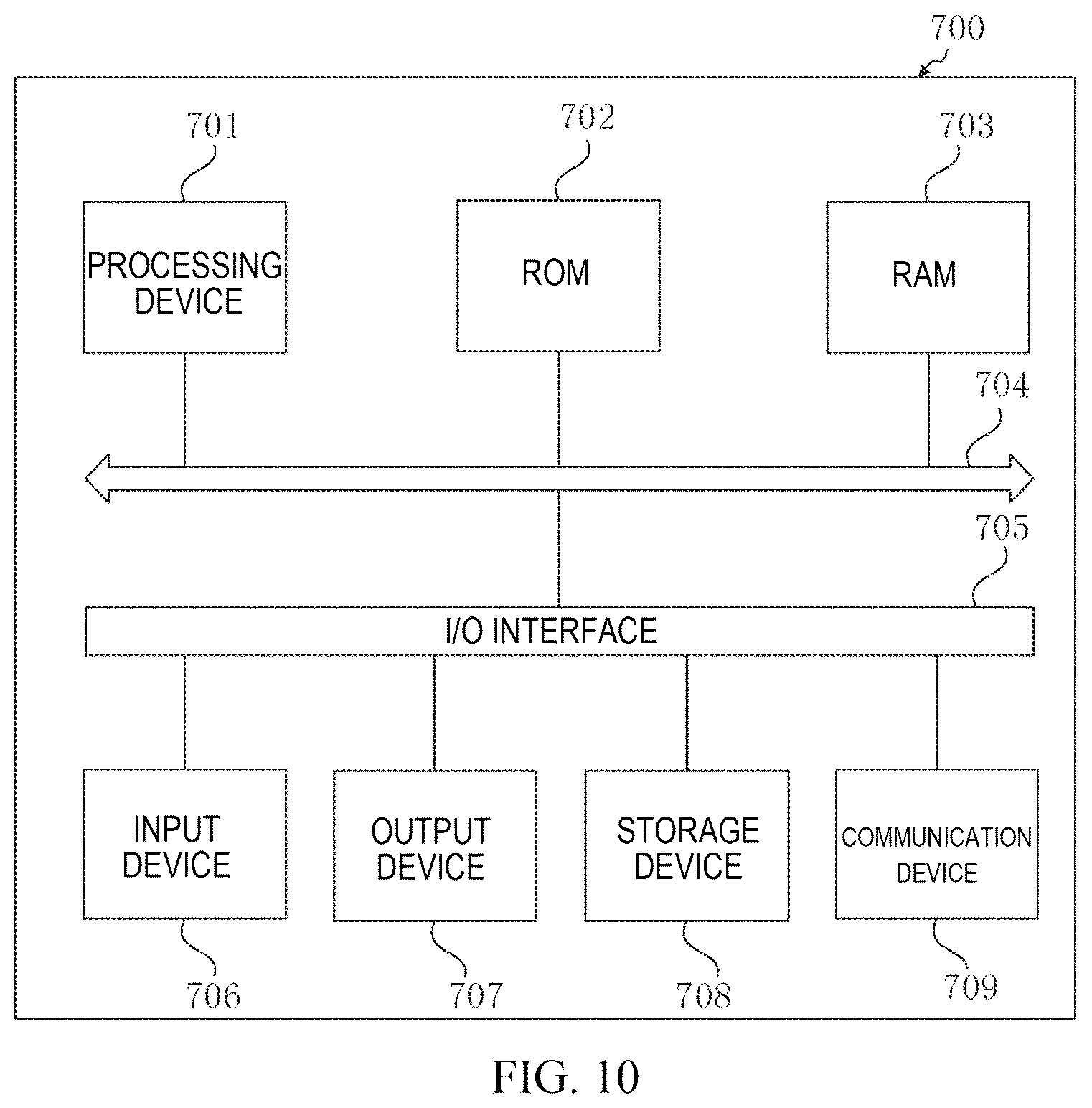 Patent US12592012 Figure 10 – Method, apparatus, electronic device and readable medium for collage making