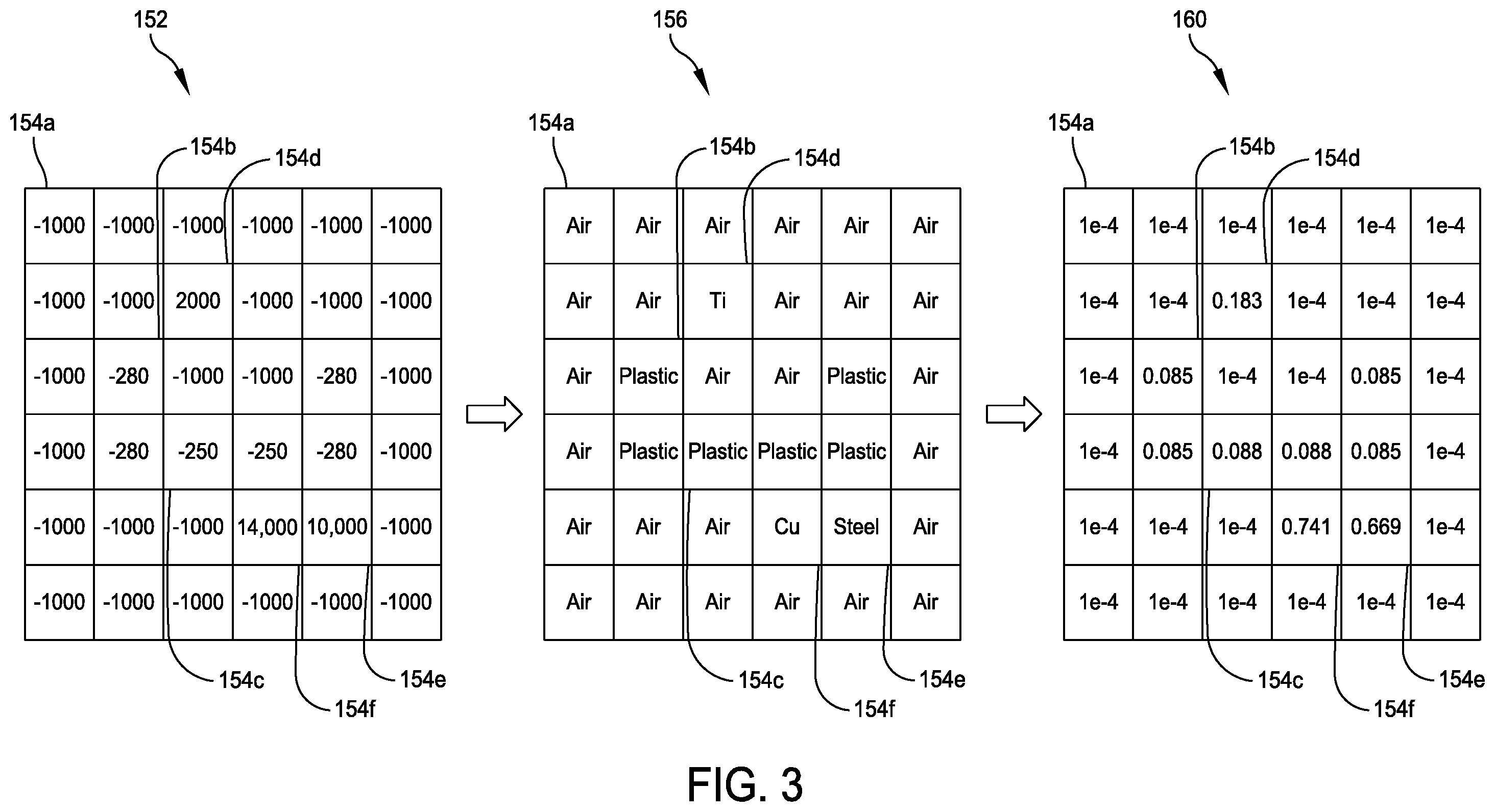 Patent US12592016 Figure 3 – Material-specific attenuation maps for combined imaging systems