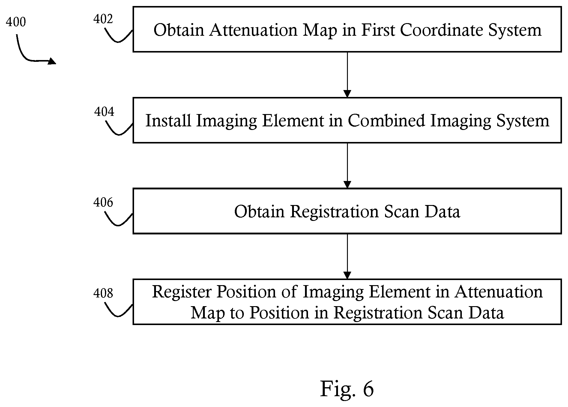 Patent US12592016 Figure 6 – Material-specific attenuation maps for combined imaging systems