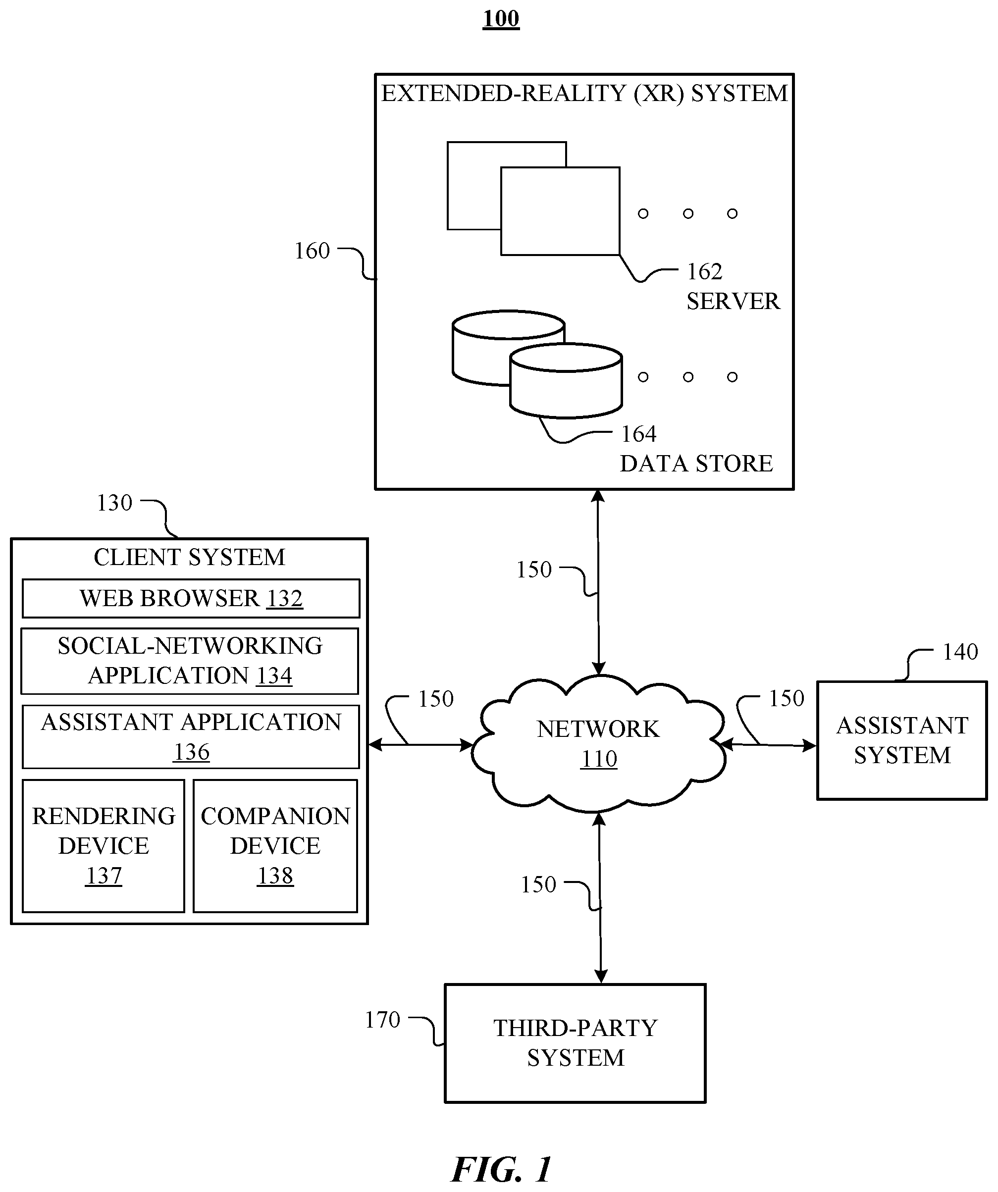 Patent US12592017 Figure 1 – Rendering XR avatars based on acoustical features