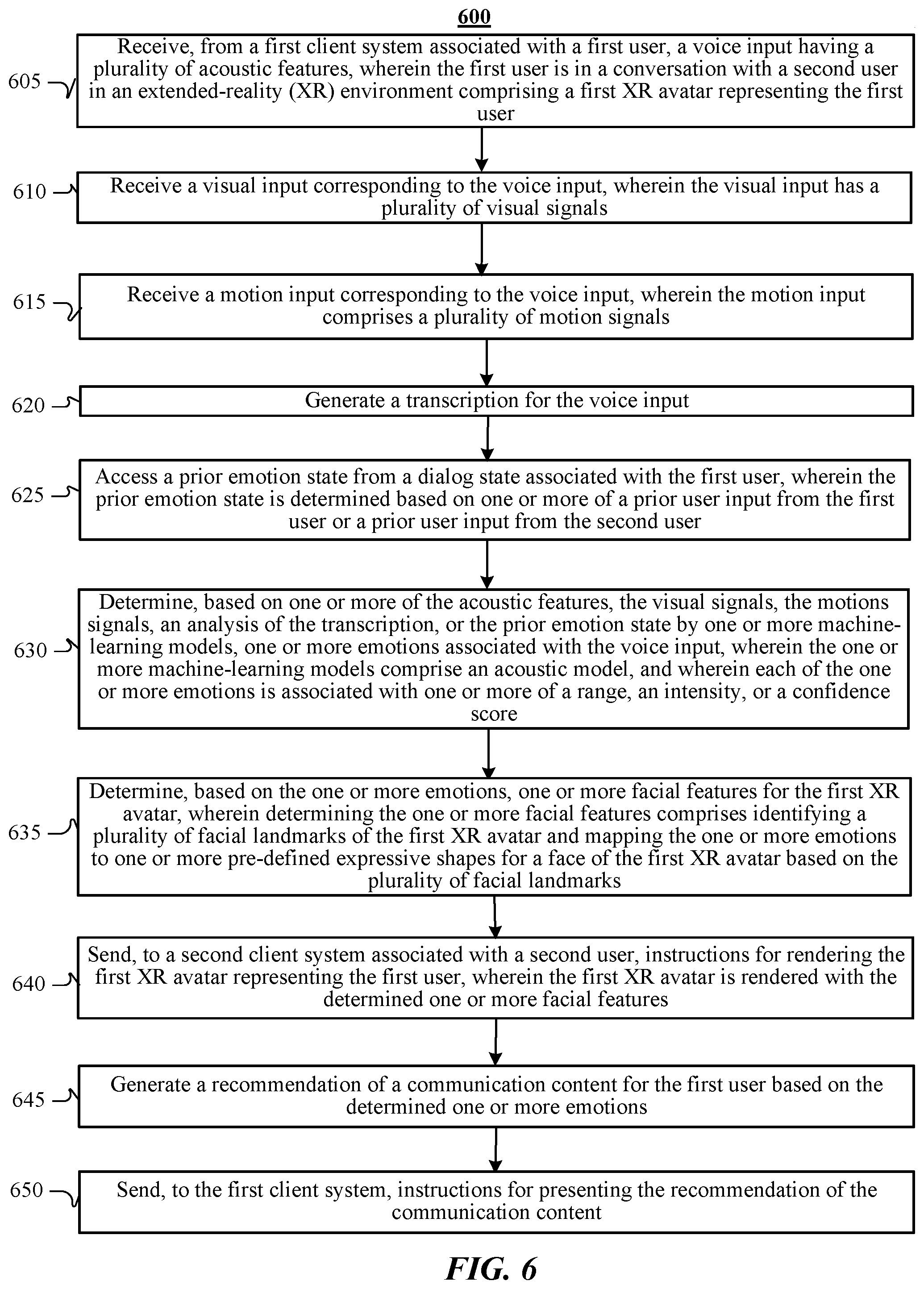 Patent US12592017 Figure 6 – Rendering XR avatars based on acoustical features