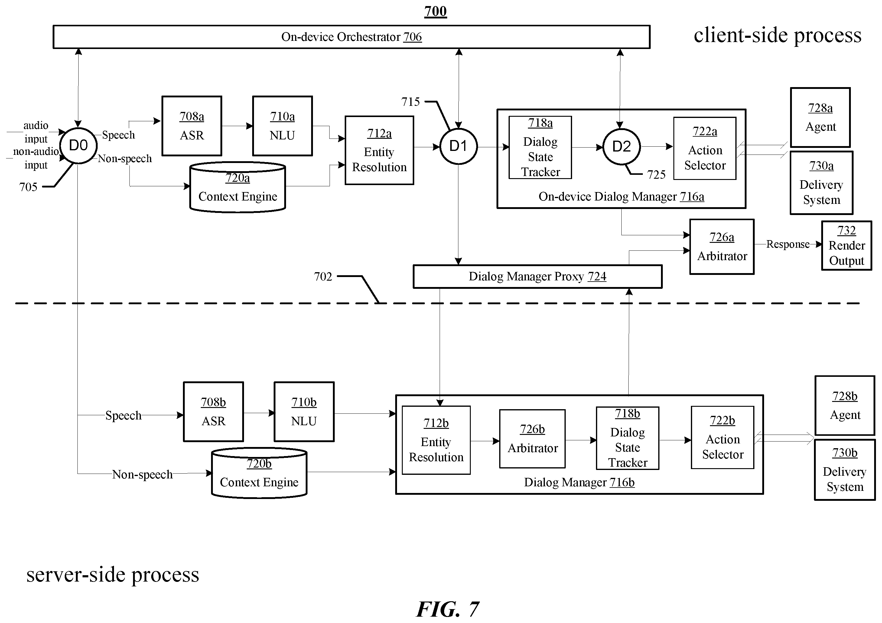 Patent US12592017 Figure 7 – Rendering XR avatars based on acoustical features