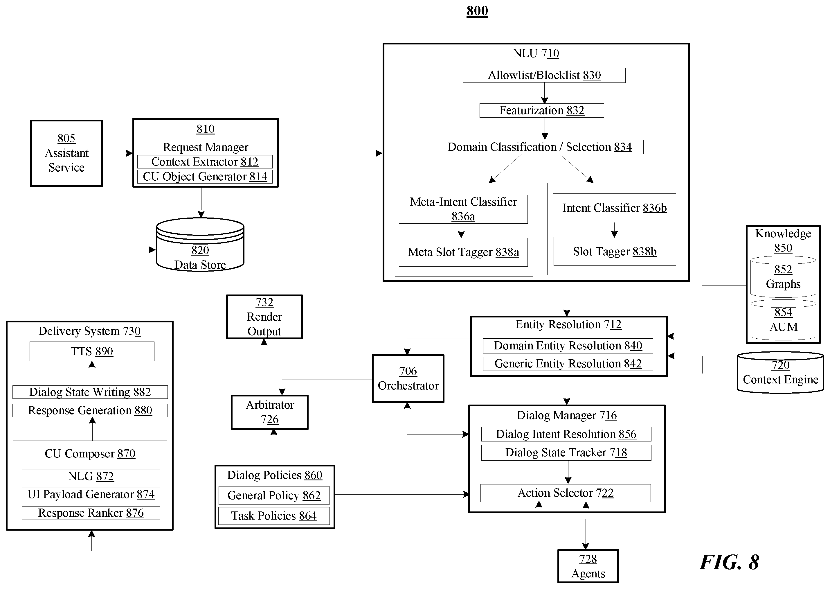 Patent US12592017 Figure 8 – Rendering XR avatars based on acoustical features