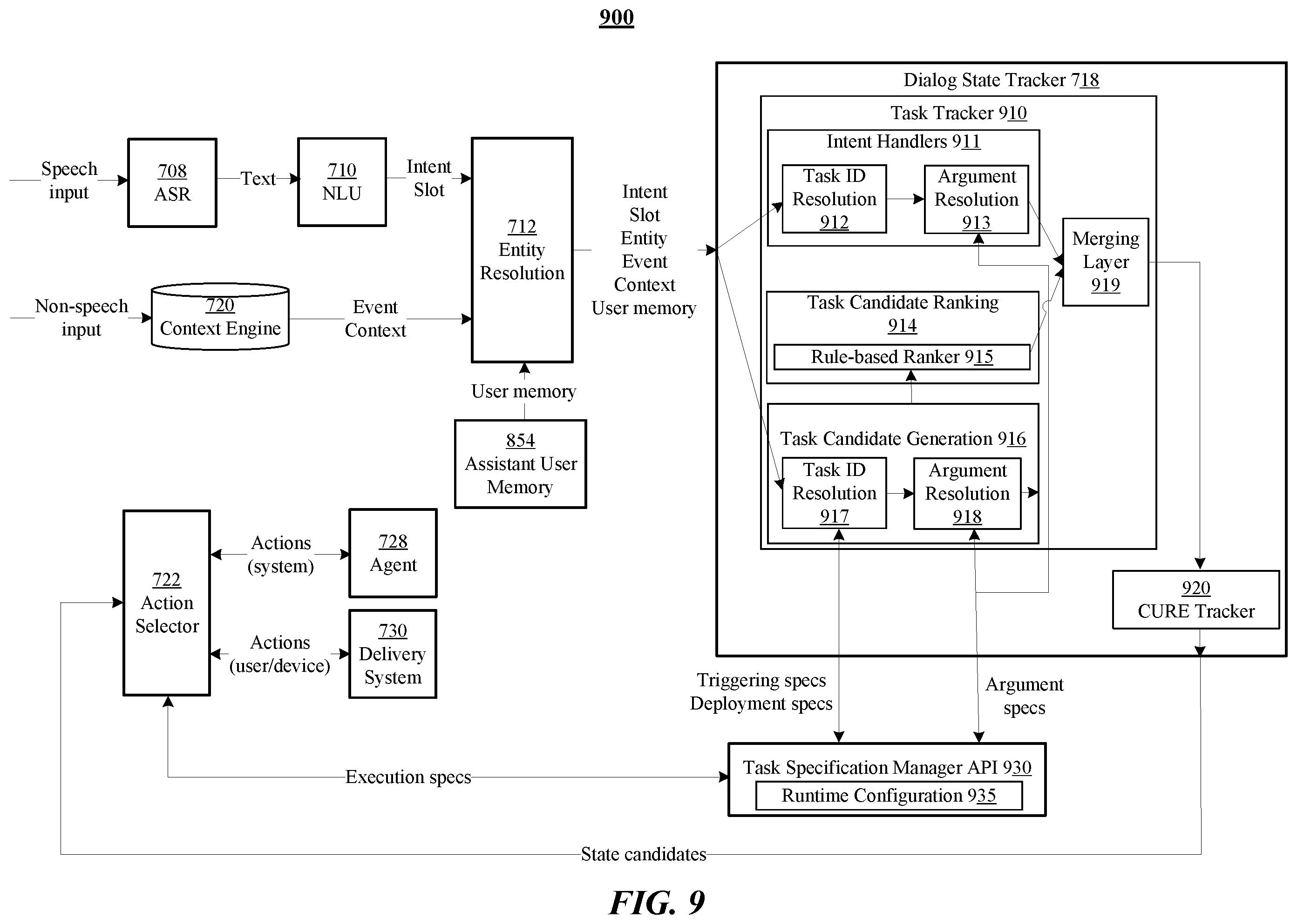 Patent US12592017 Figure 9 – Rendering XR avatars based on acoustical features