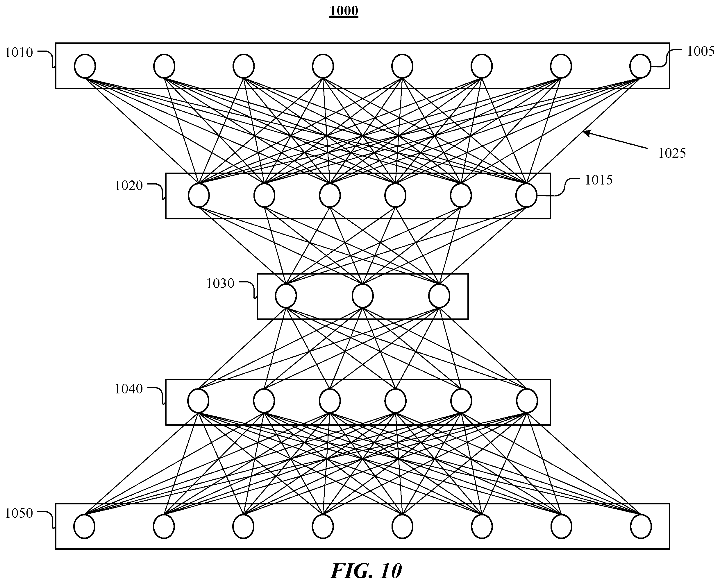 Patent US12592017 Figure 10 – Rendering XR avatars based on acoustical features
