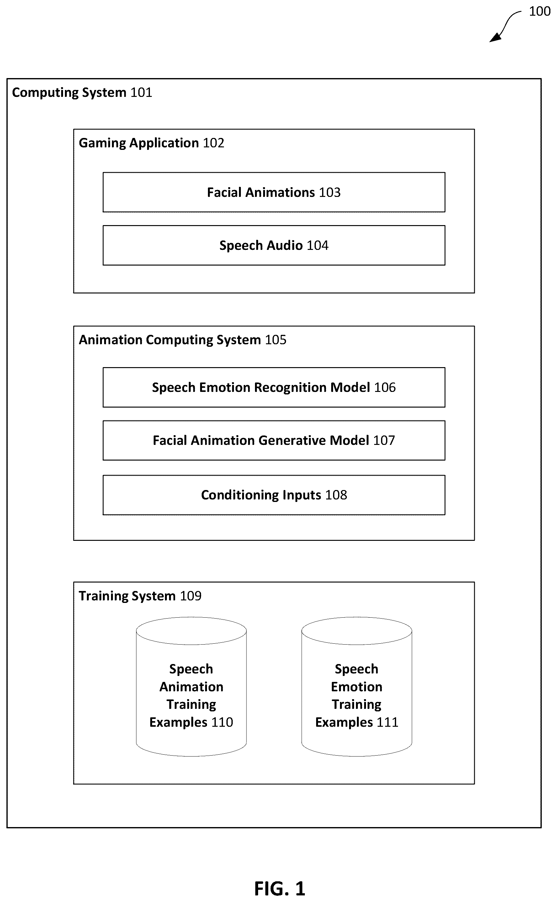 Patent US12592018 Figure 1 – Generating expressive facial animation data from speech audio using speech emotion recognition