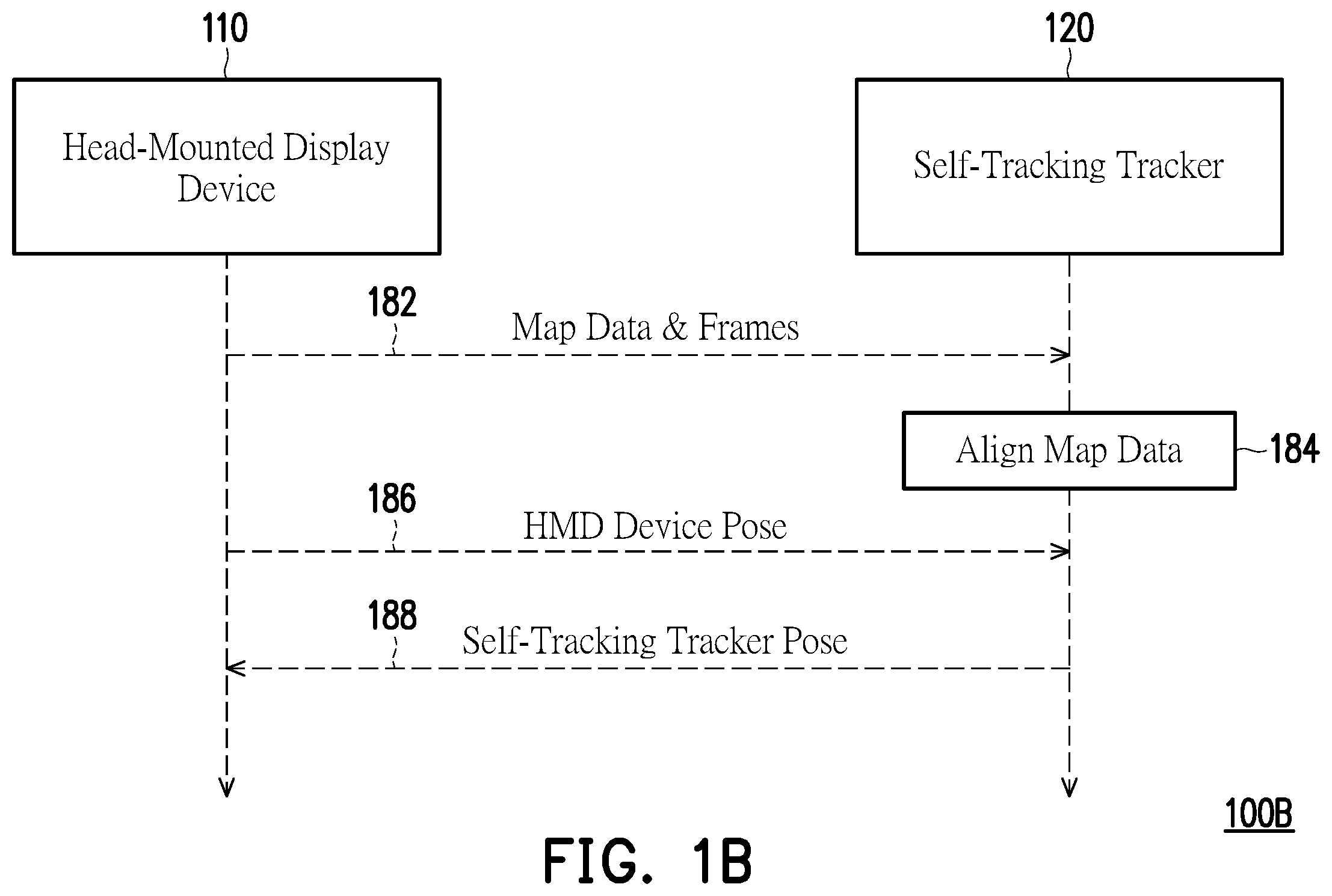 Patent US12592020 Figure 2 – Tracking system, tracking method, and self-tracking tracker