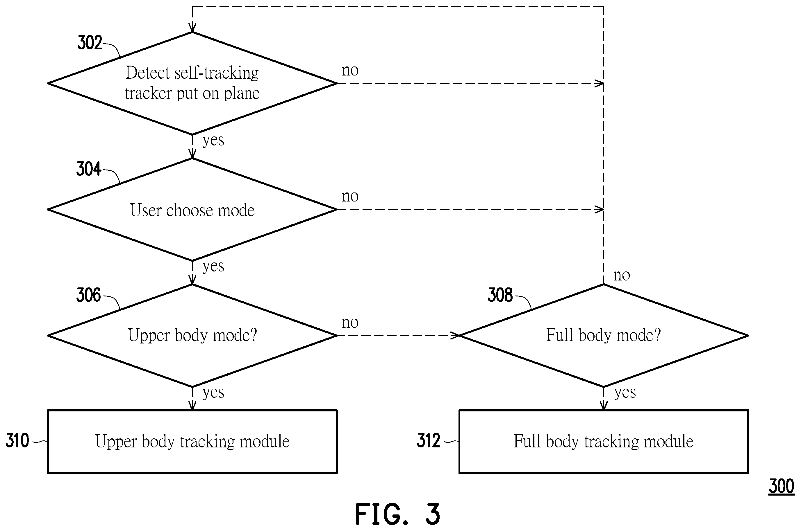Patent US12592020 Figure 6 – Tracking system, tracking method, and self-tracking tracker