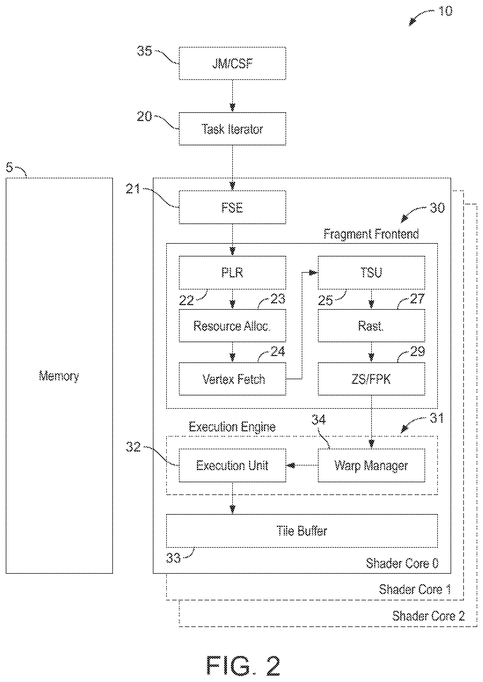 Patent US12592021 Figure 2 – Graphics processing