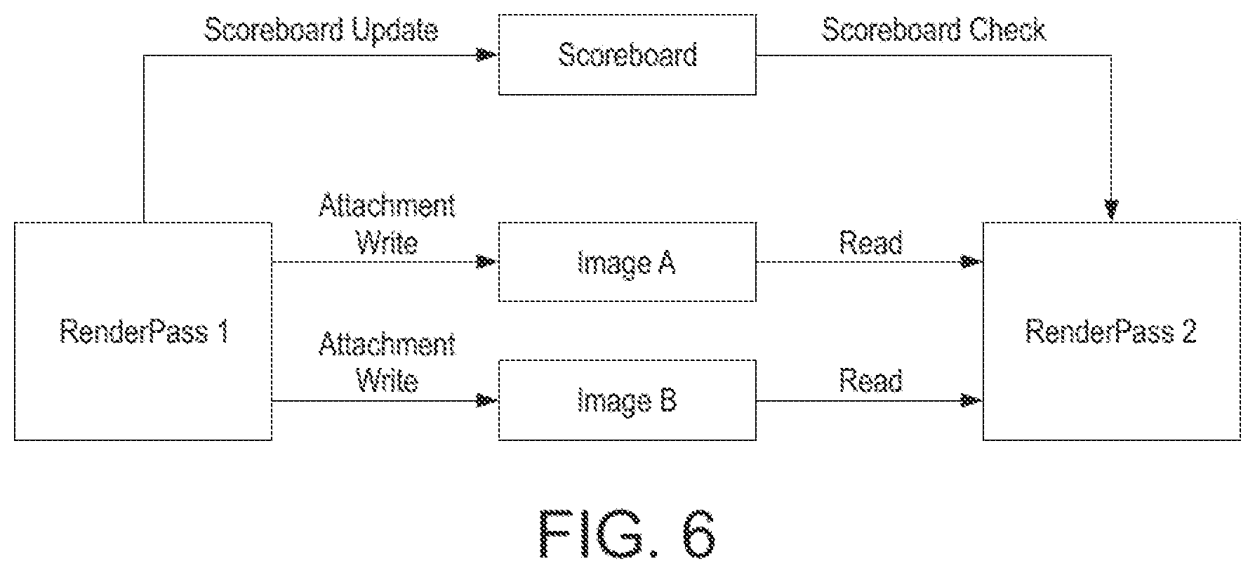 Patent US12592021 Figure 6 – Graphics processing