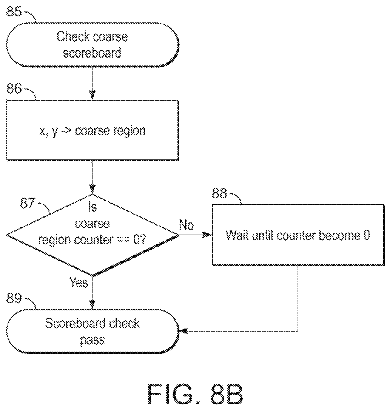 Patent US12592021 Figure 9 – Graphics processing