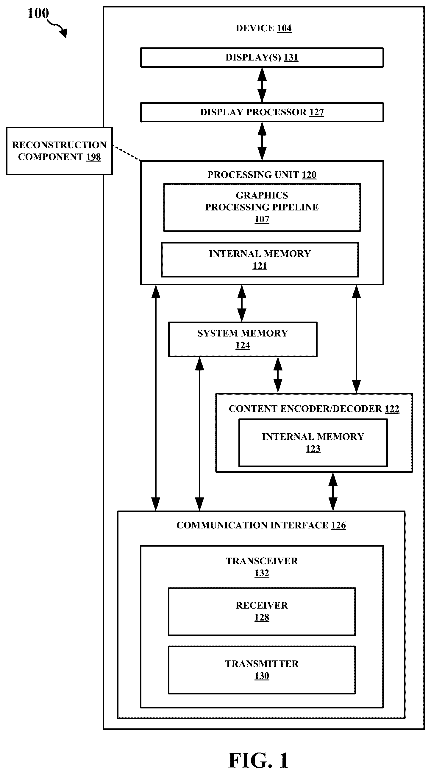 Patent US12592022 Figure 1 – Integration cache for three-dimensional (3D) reconstruction