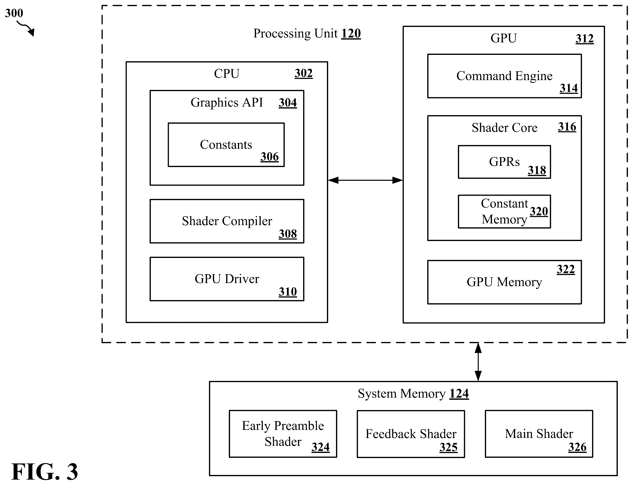 Patent US12592022 Figure 3 – Integration cache for three-dimensional (3D) reconstruction