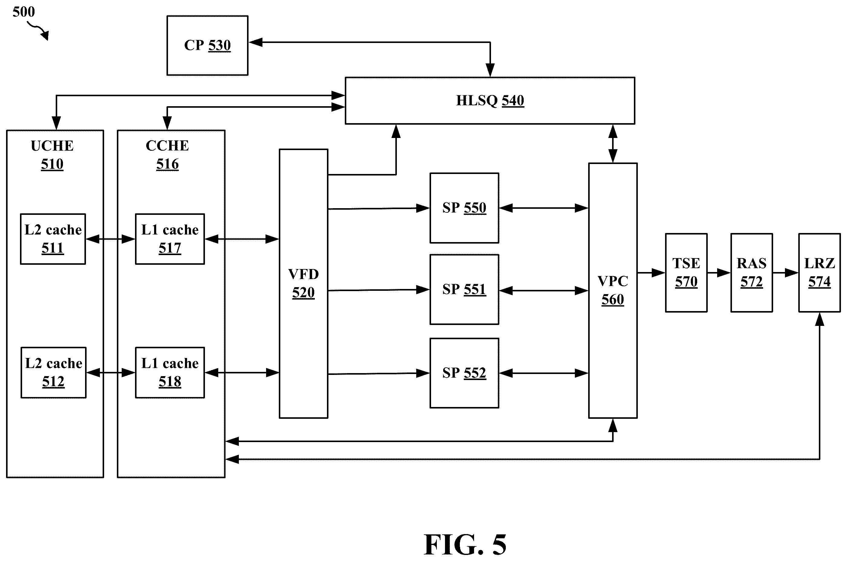 Patent US12592022 Figure 5 – Integration cache for three-dimensional (3D) reconstruction
