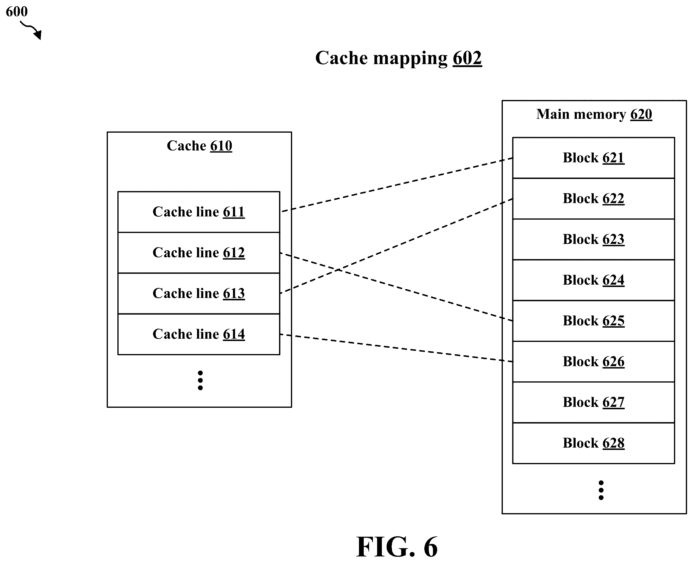 Patent US12592022 Figure 6 – Integration cache for three-dimensional (3D) reconstruction