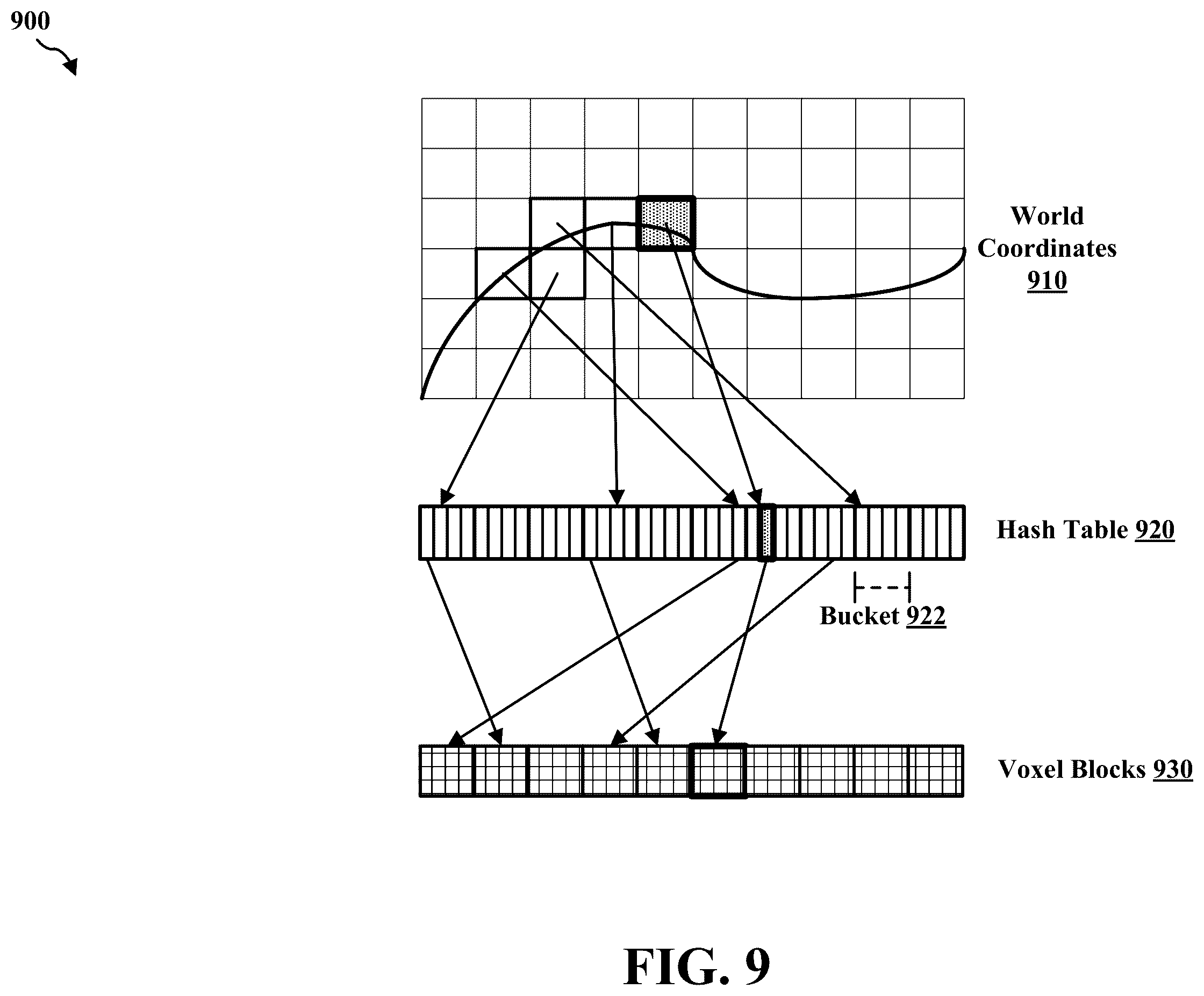 Patent US12592022 Figure 9 – Integration cache for three-dimensional (3D) reconstruction