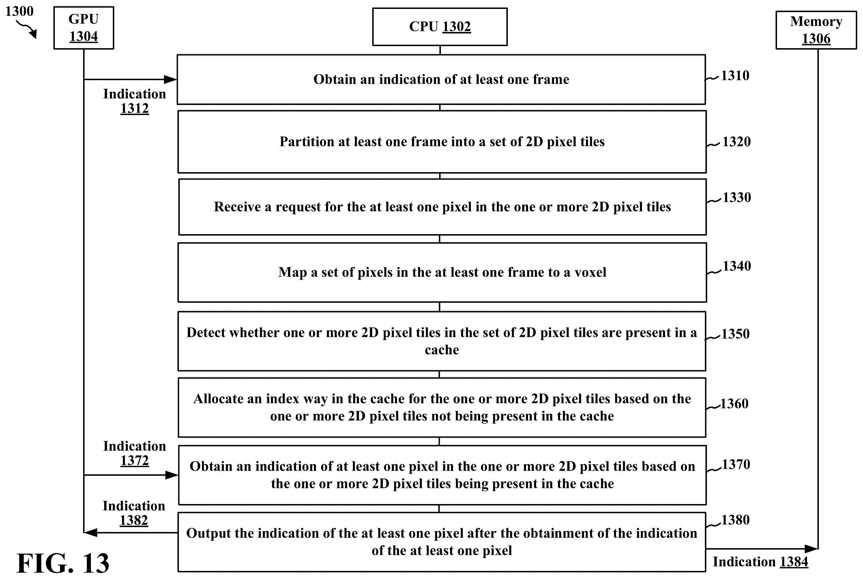 Patent US12592022 Figure 13 – Integration cache for three-dimensional (3D) reconstruction