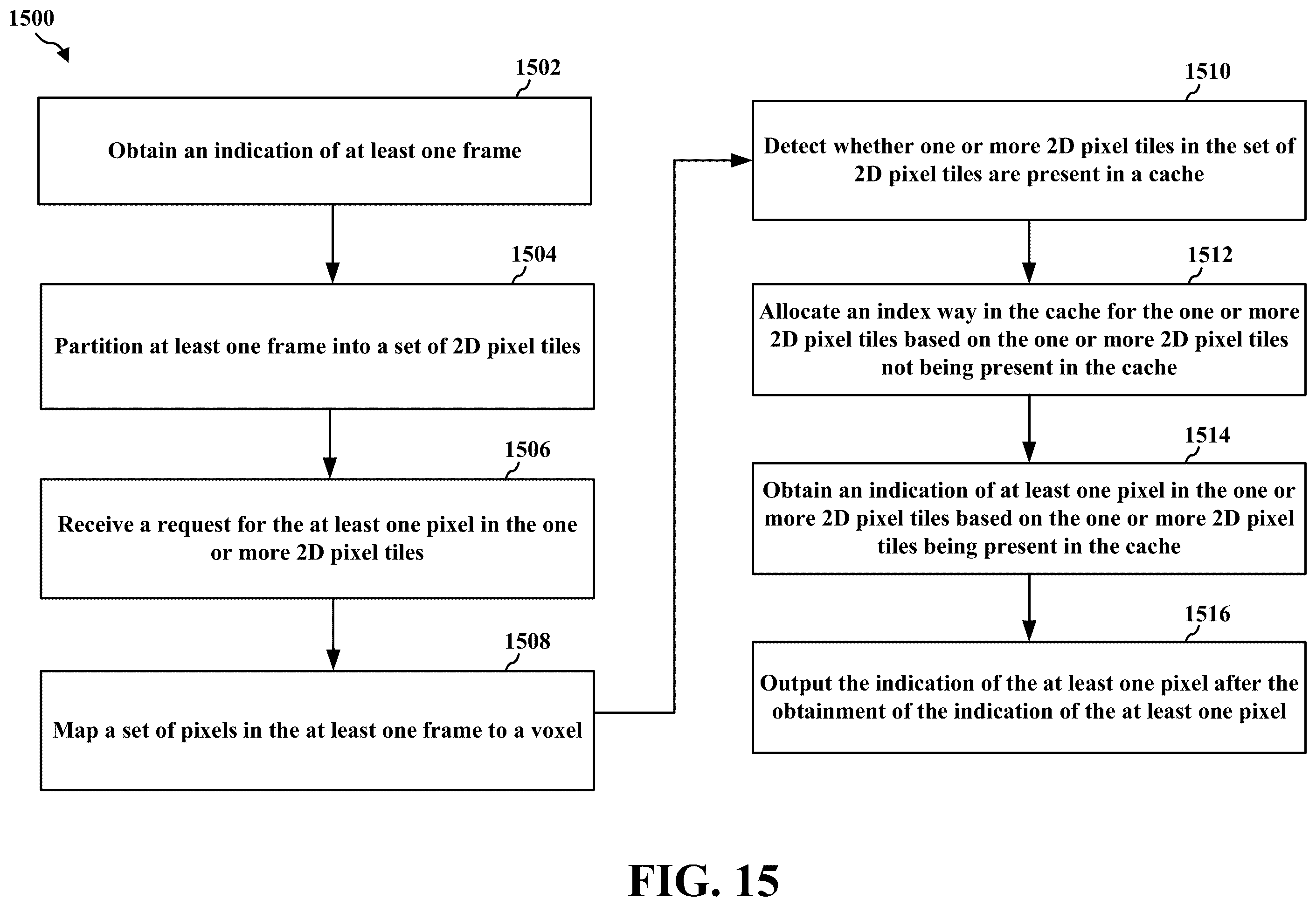 Patent US12592022 Figure 15 – Integration cache for three-dimensional (3D) reconstruction