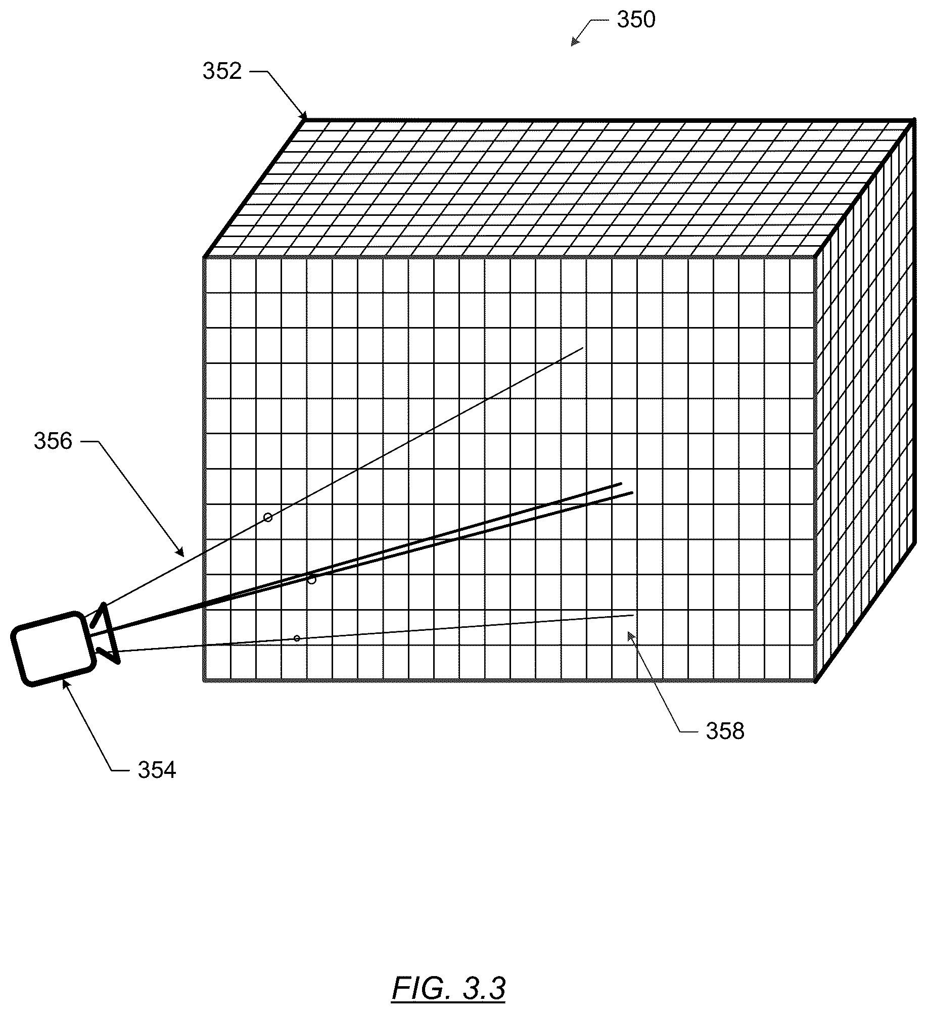 Patent US12592024 Figure 5 – Quantification of sensor coverage using synthetic modeling and uses of the quantification