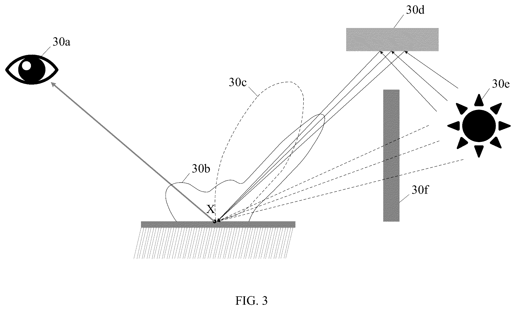 Patent US12592025 Figure 3 – Image rendering based on light baking