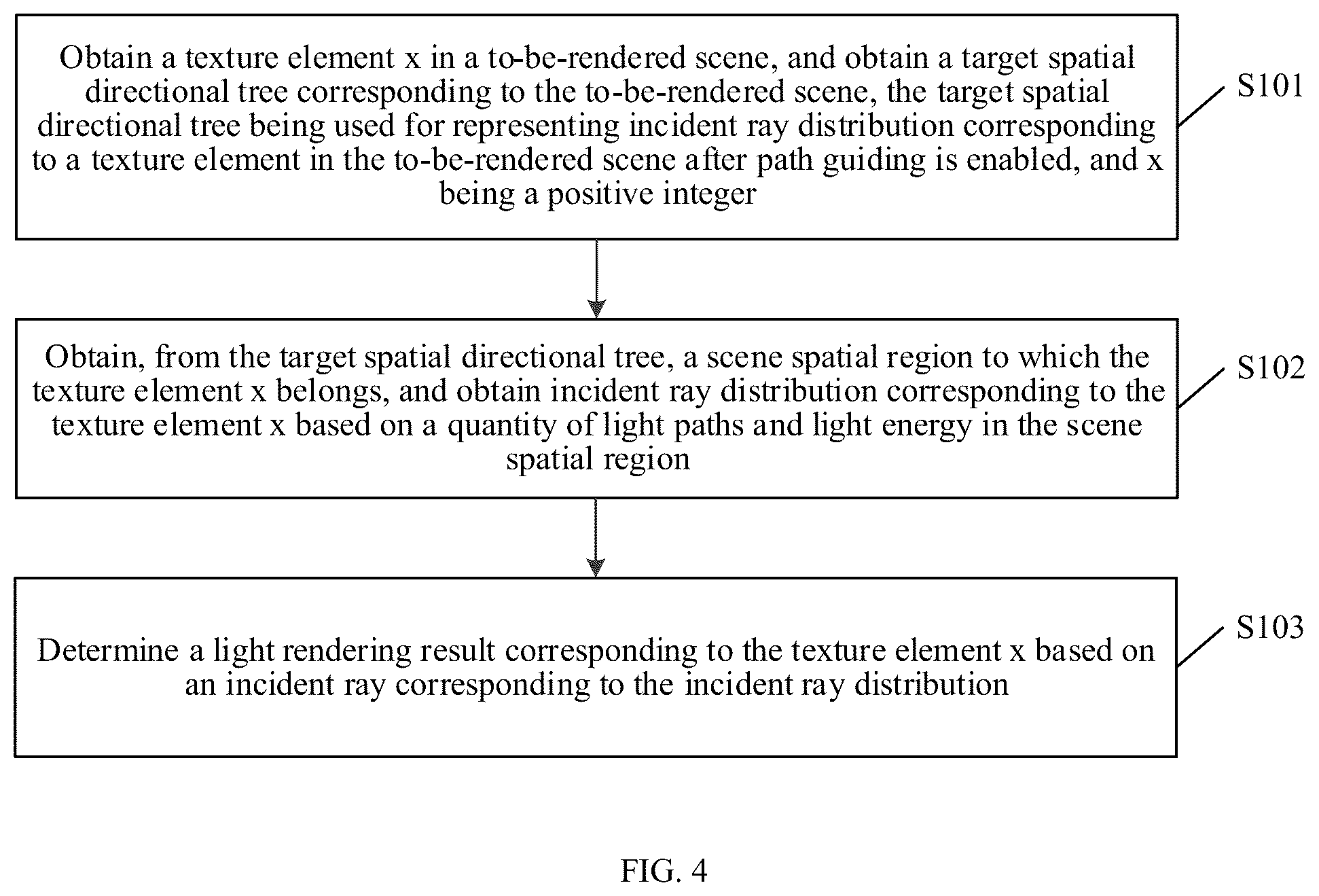 Patent US12592025 Figure 4 – Image rendering based on light baking