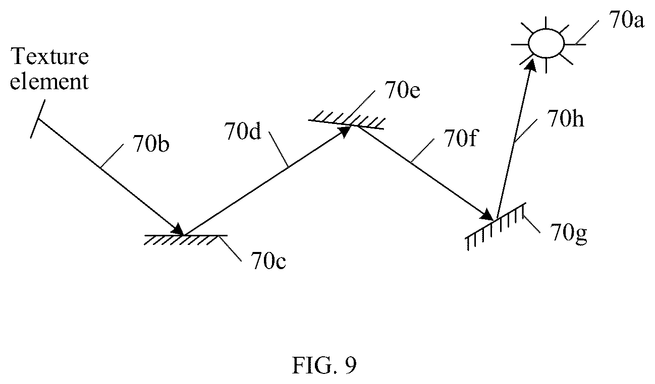 Patent US12592025 Figure 9 – Image rendering based on light baking