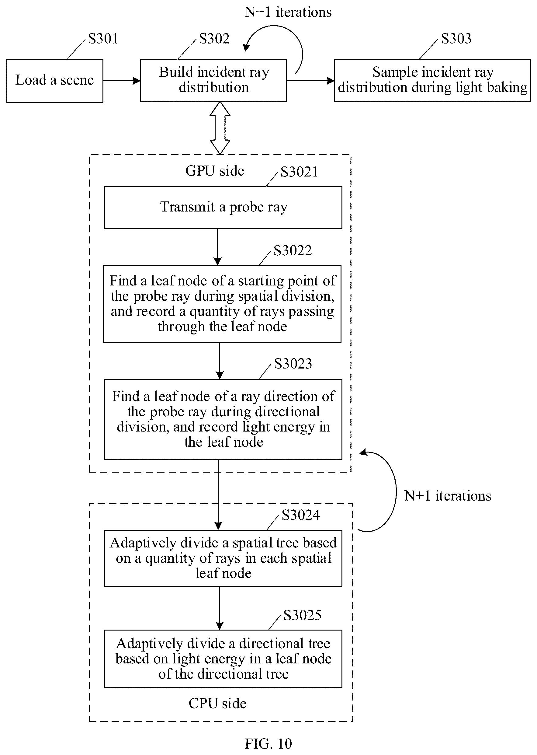 Patent US12592025 Figure 10 – Image rendering based on light baking