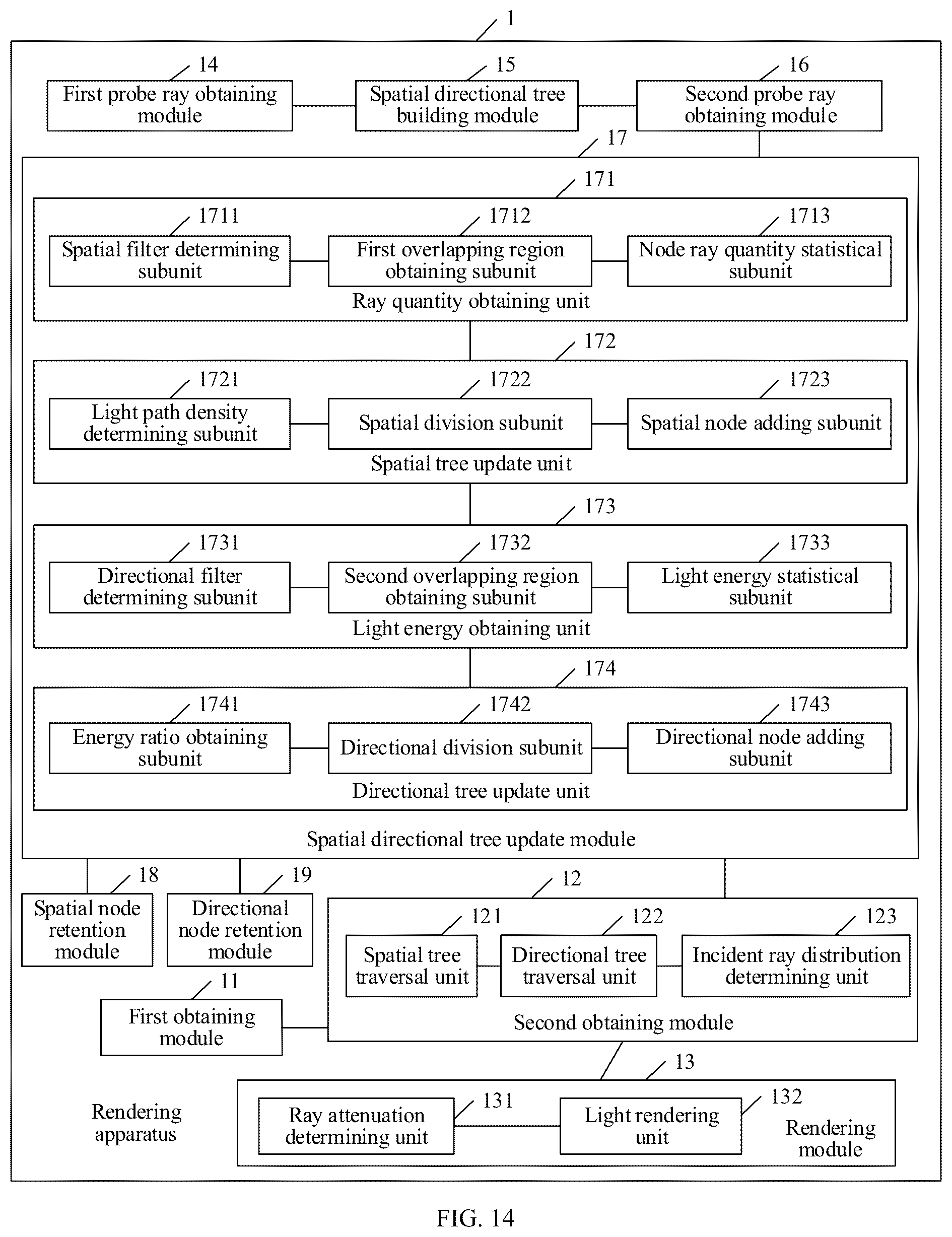 Patent US12592025 Figure 15 – Image rendering based on light baking