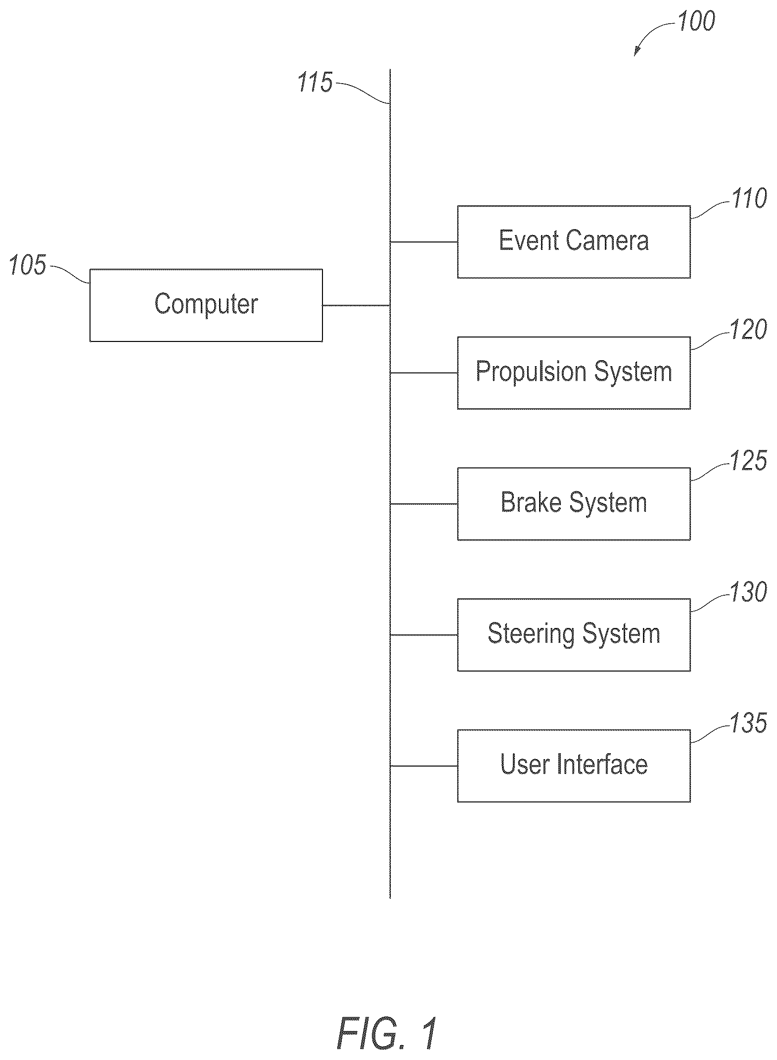 Patent US12592026 Figure 1 – Neural radiance field for vehicle